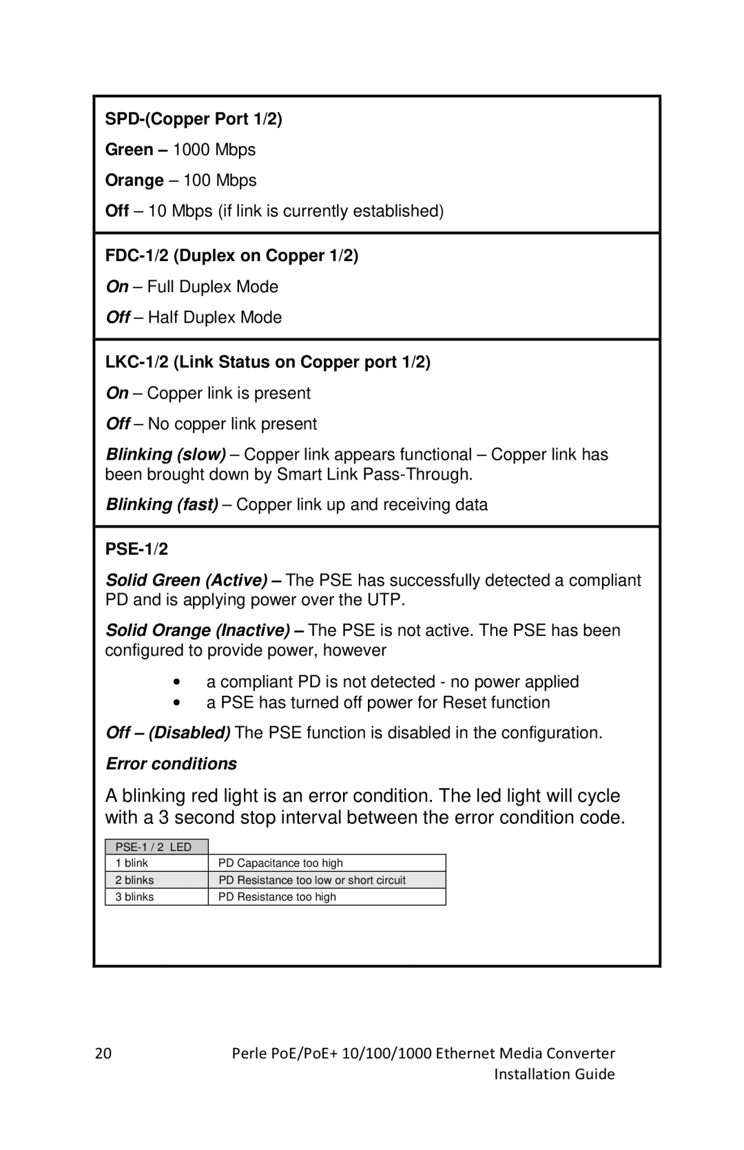 Perle Systems S-1110PP, S-1110DPP manual Error conditions 