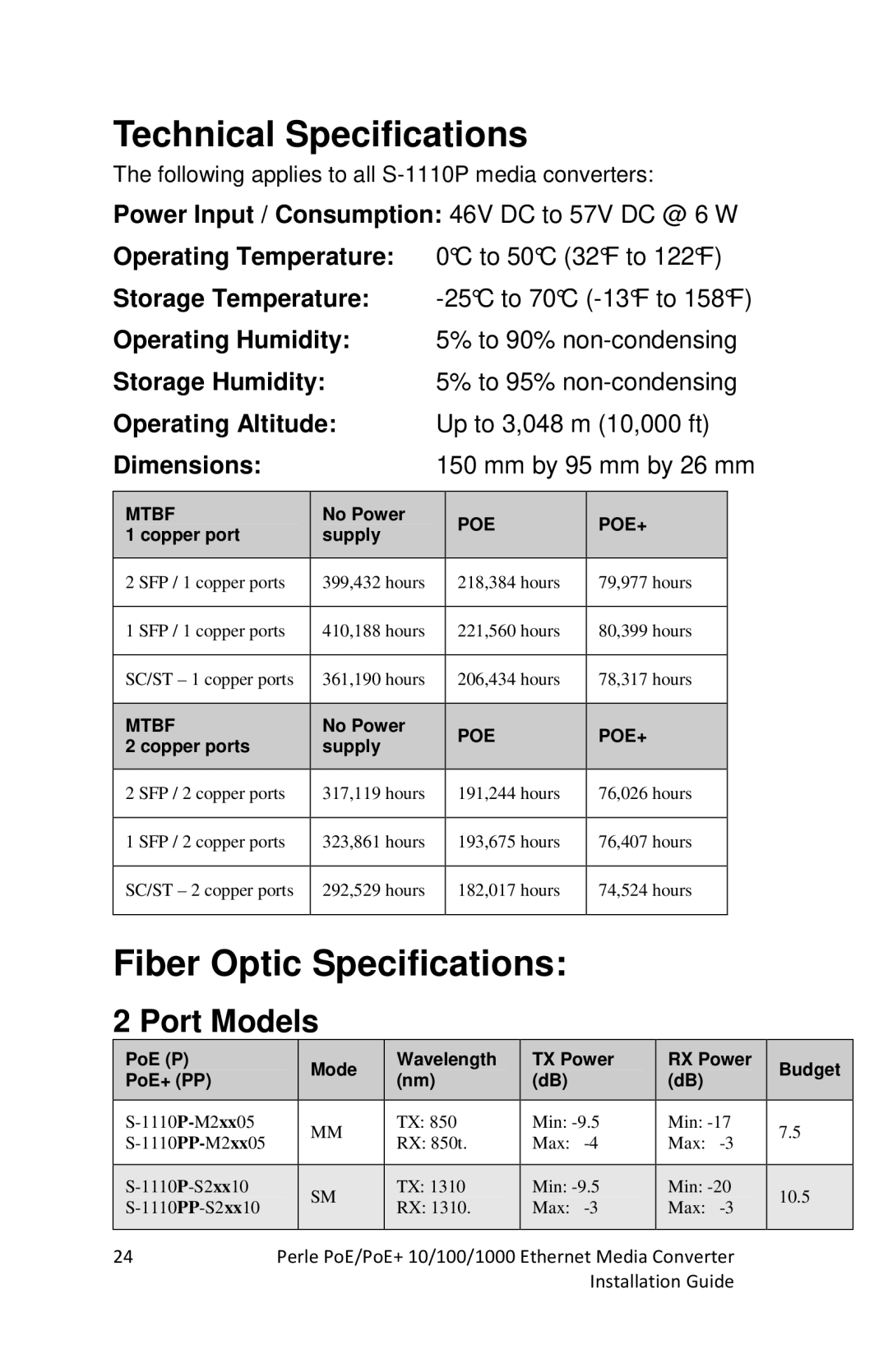 Perle Systems S-1110PP, S-1110DPP manual Technical Specifications, Fiber Optic Specifications 