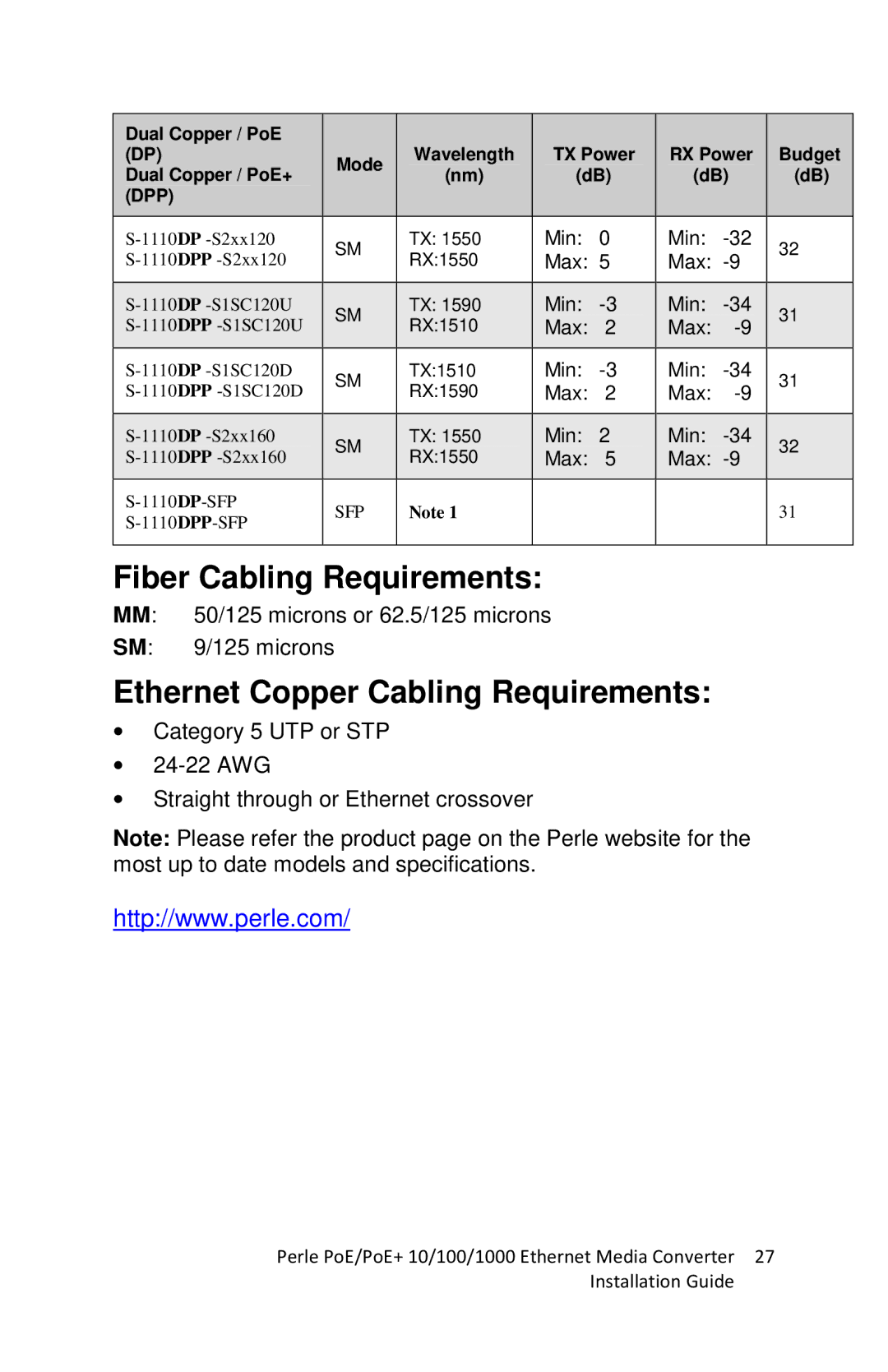 Perle Systems S-1110DPP, S-1110PP manual Fiber Cabling Requirements, Ethernet Copper Cabling Requirements 