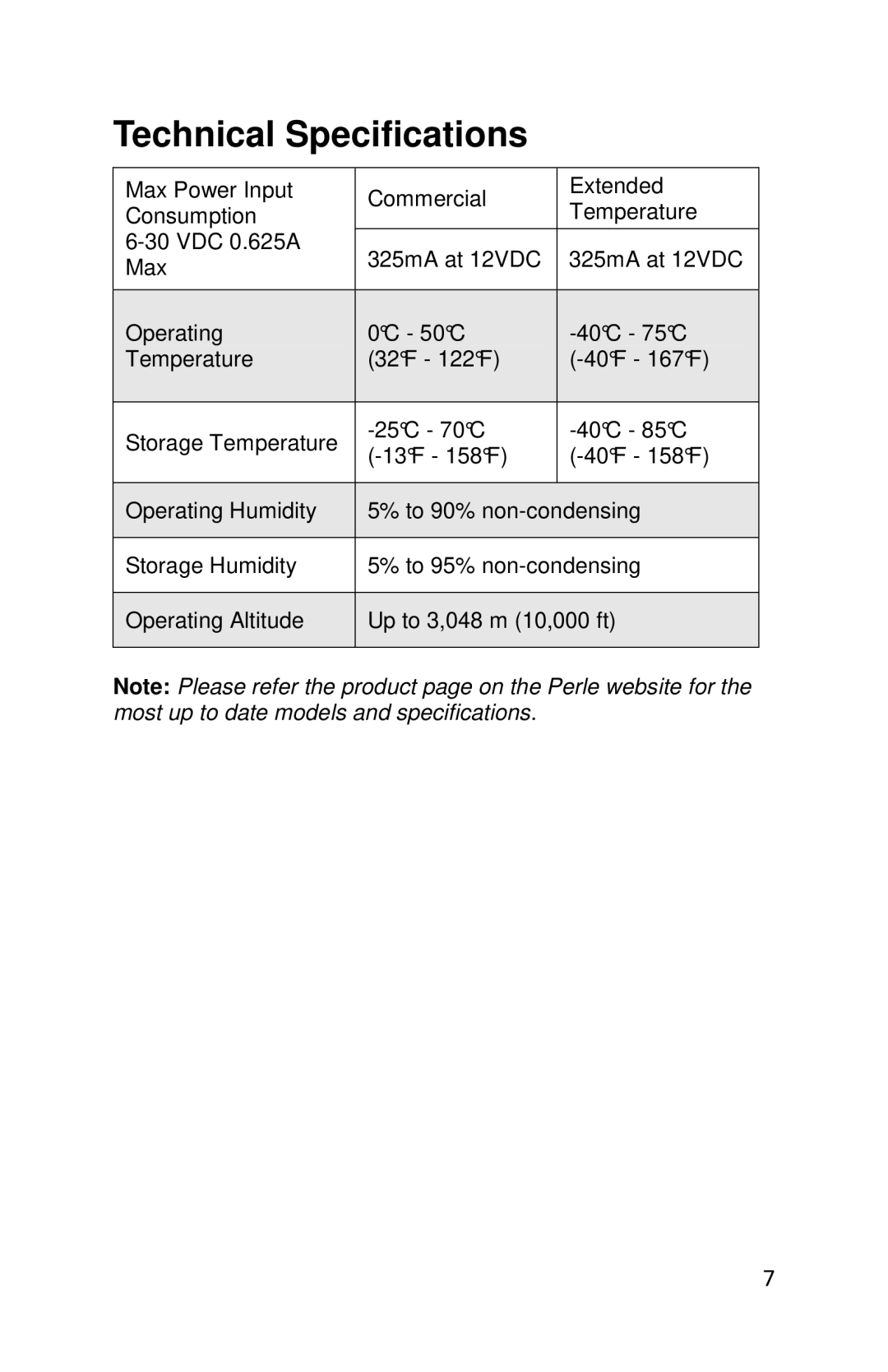 Perle Systems S-4GPT-DSFP-XT manual Technical Specifications 