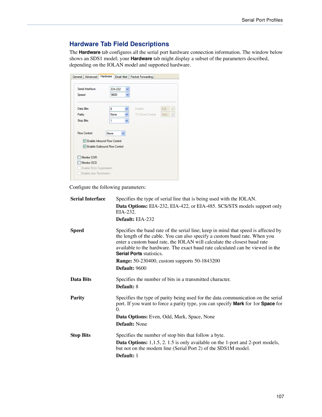 Perle Systems SCS, STS manual Hardware Tab Field Descriptions 