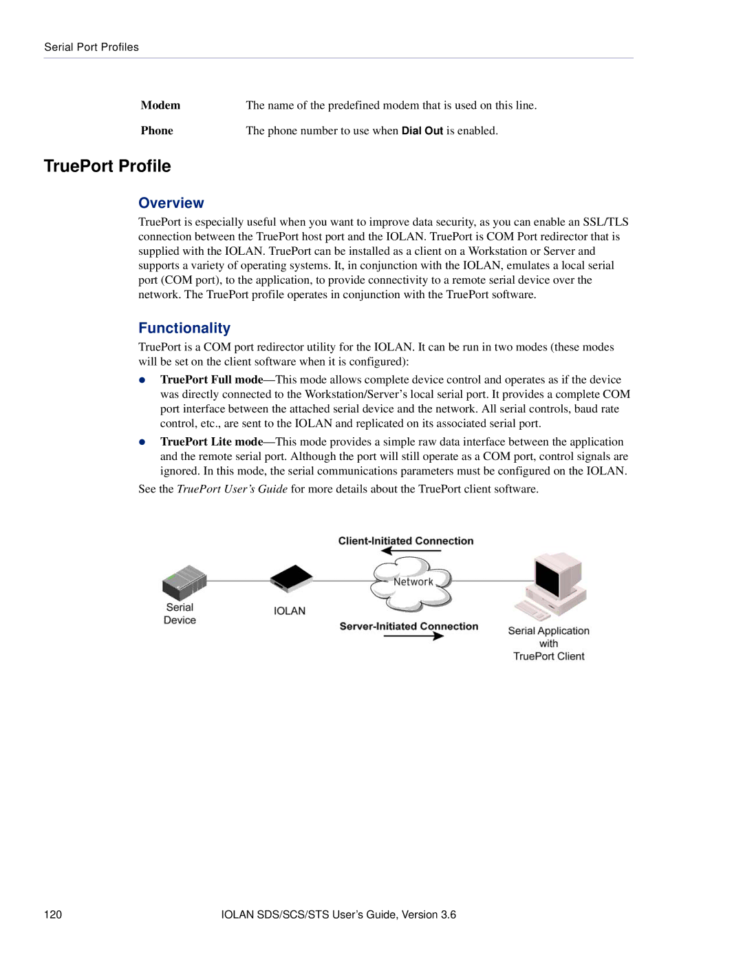 Perle Systems STS, SCS manual TruePort Profile, Modem, Phone 