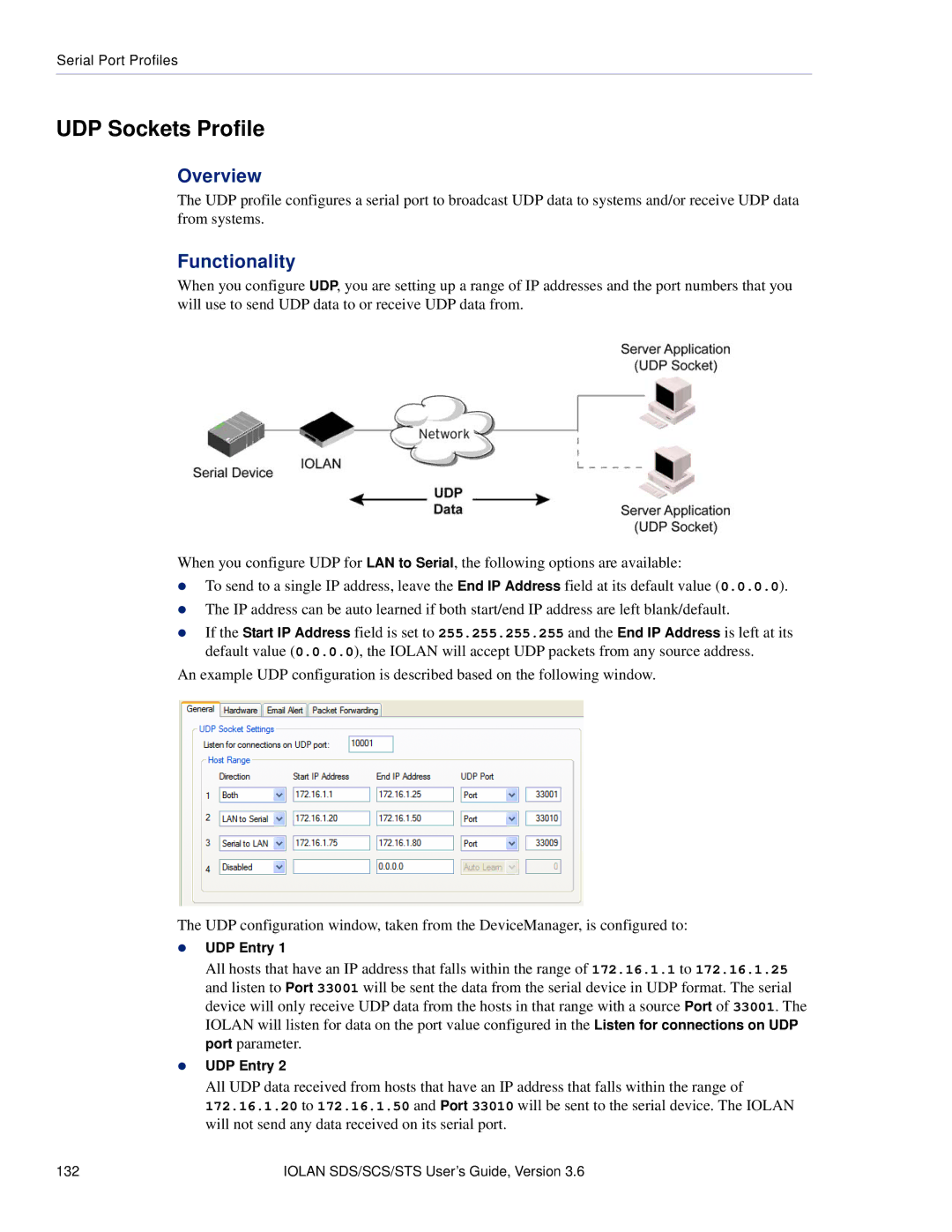 Perle Systems STS, SCS manual UDP Sockets Profile, Overview 