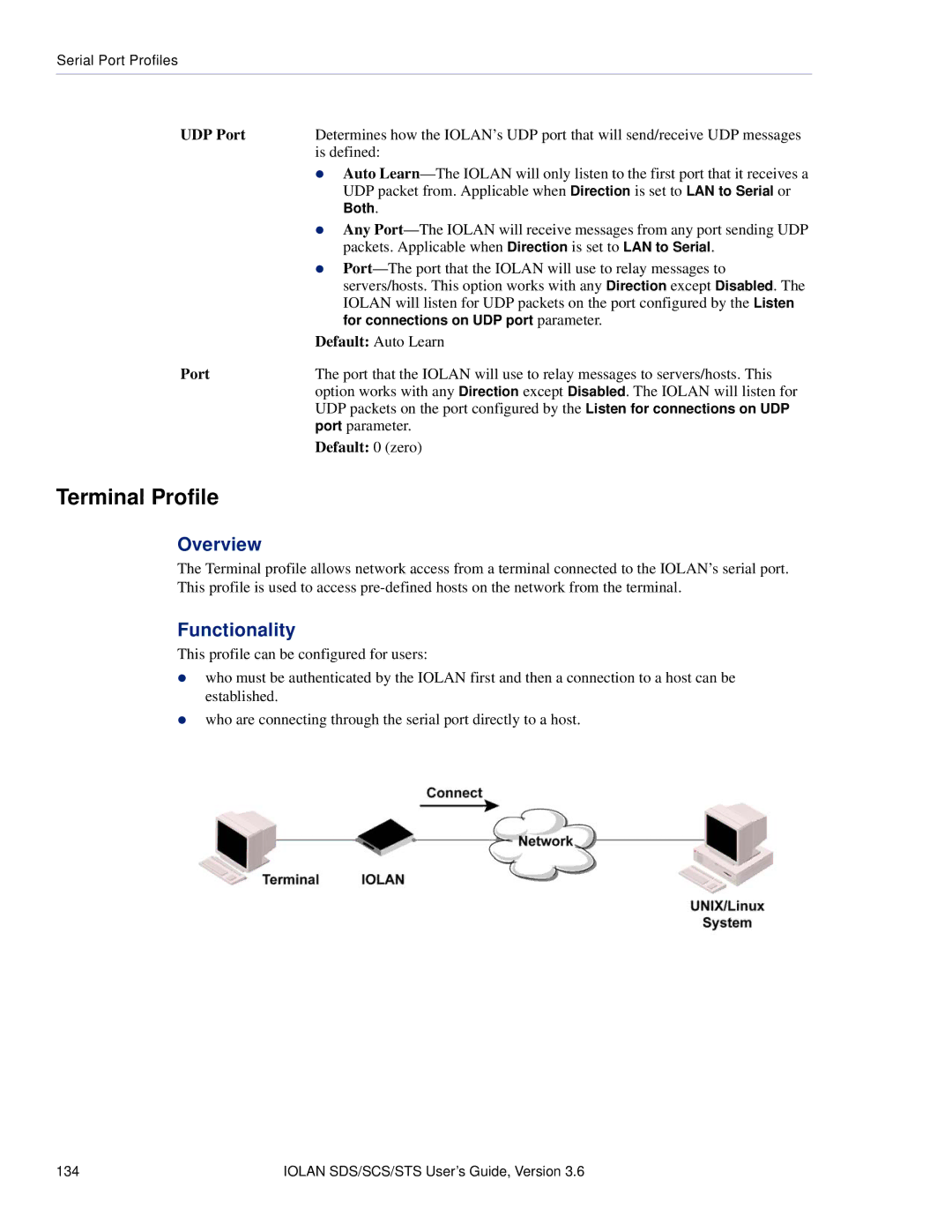 Perle Systems STS, SCS manual Terminal Profile, UDP Port, Default 0 zero 