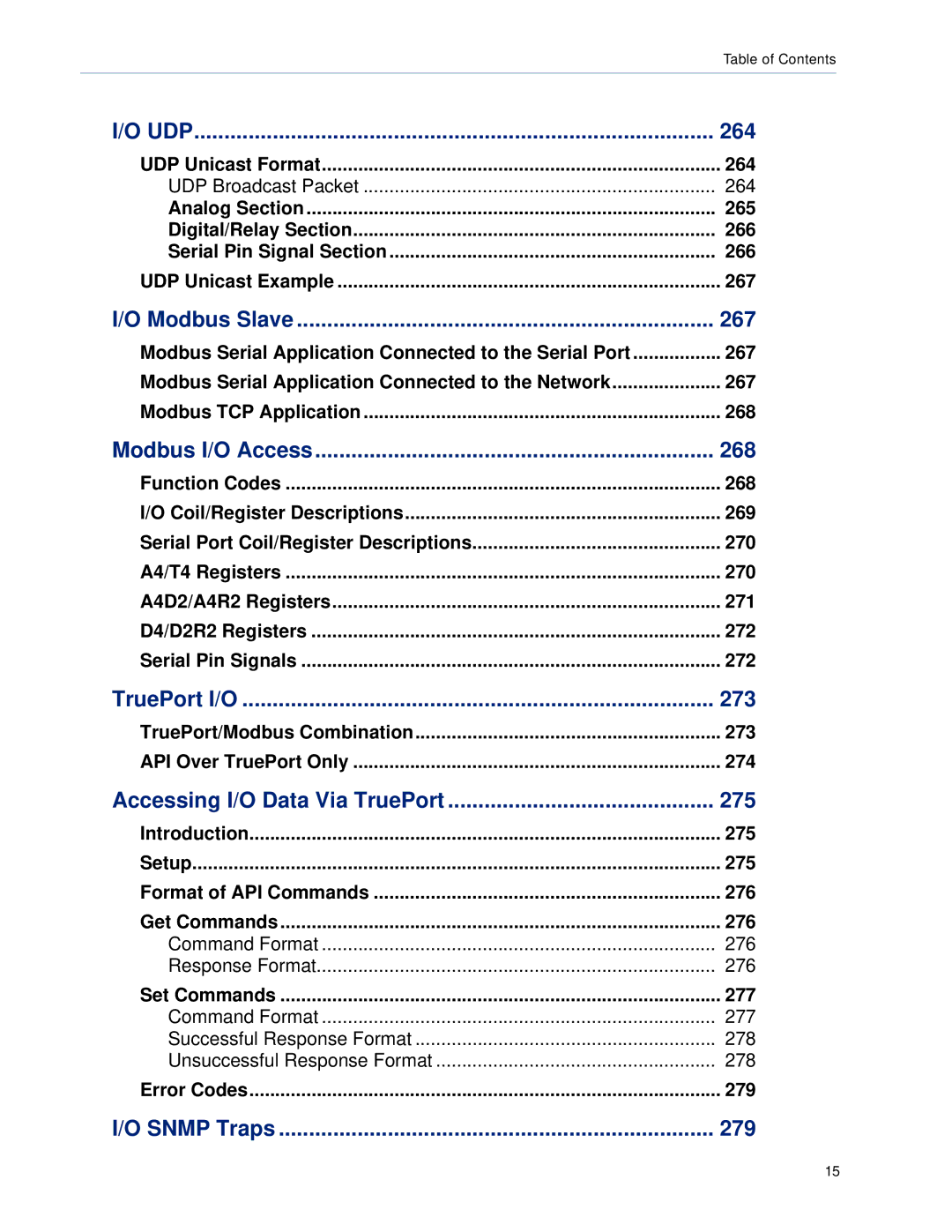 Perle Systems SCS, STS manual Udp 