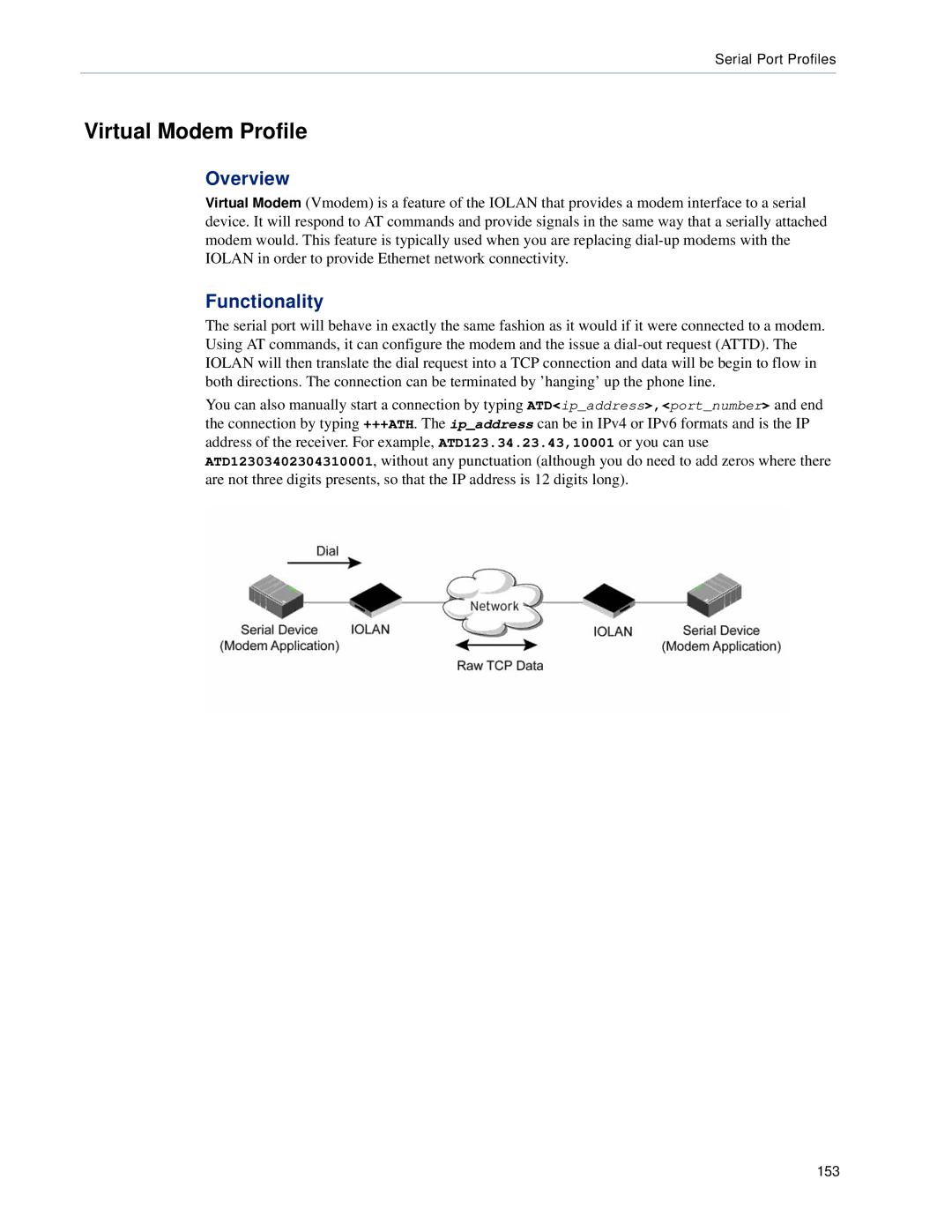 Perle Systems SCS, STS manual Virtual Modem Profile 