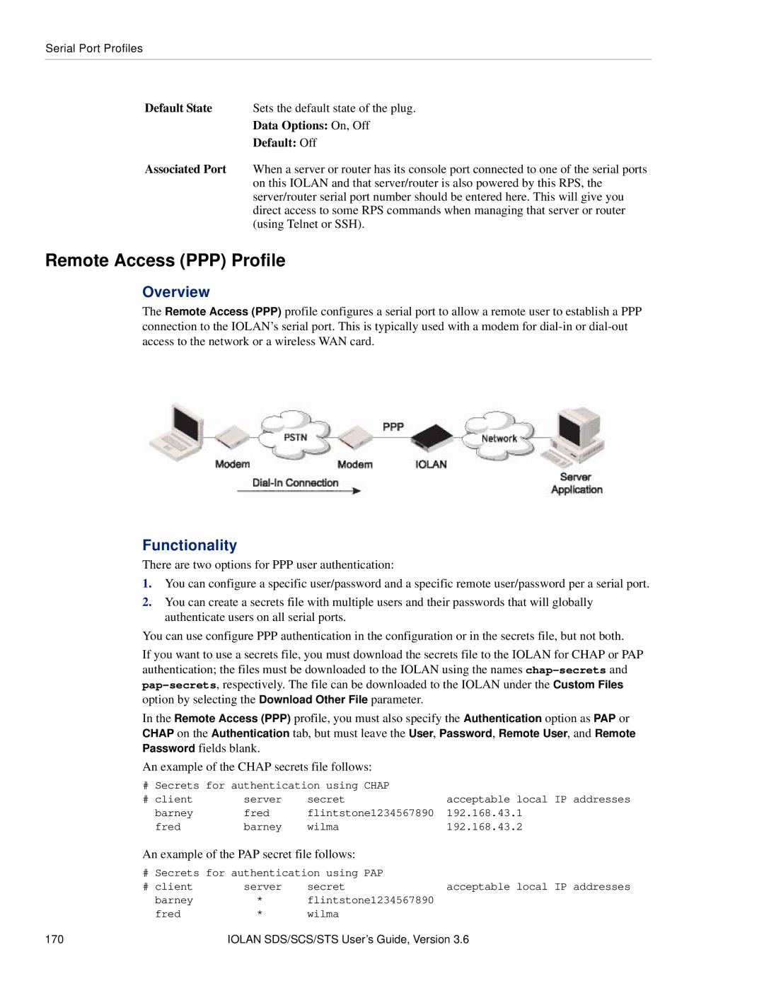 Perle Systems STS, SCS manual Remote Access PPP Profile, Default State, Data Options On, Off, Default Off, Associated Port 