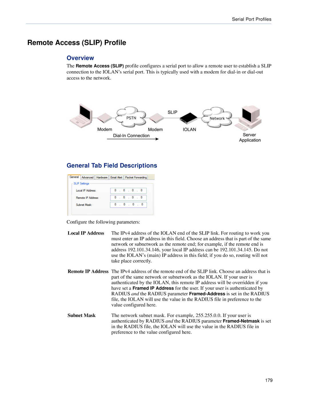 Perle Systems SCS, STS manual Remote Access Slip Profile, Overview 