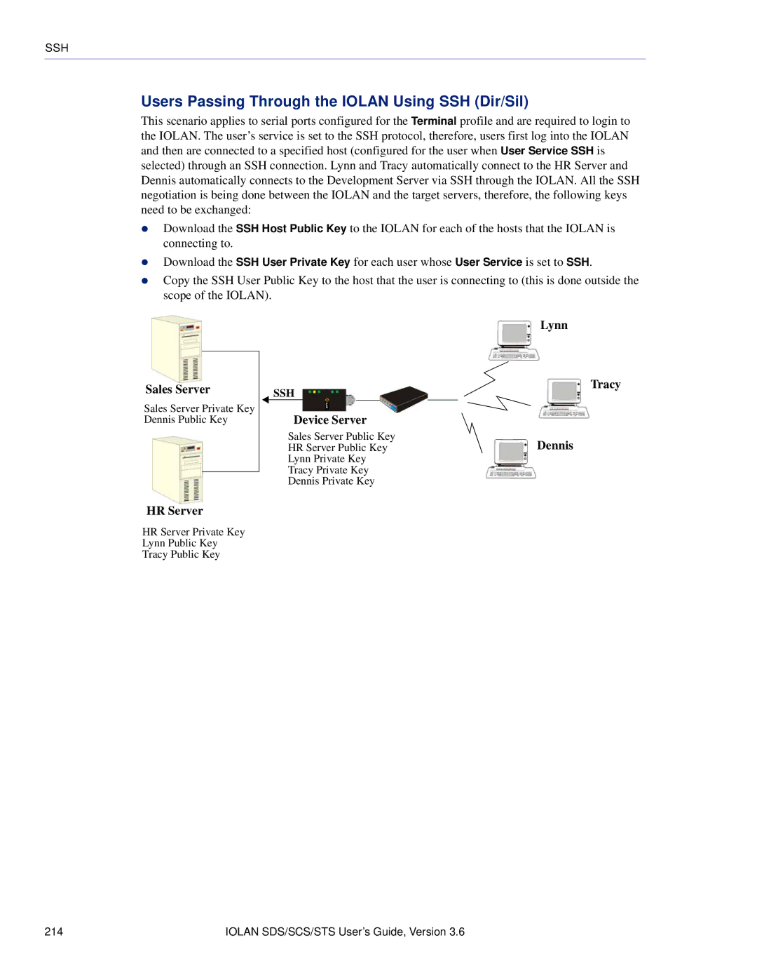 Perle Systems STS, SCS manual Users Passing Through the Iolan Using SSH Dir/Sil, Lynn Sales Server, HR Server 