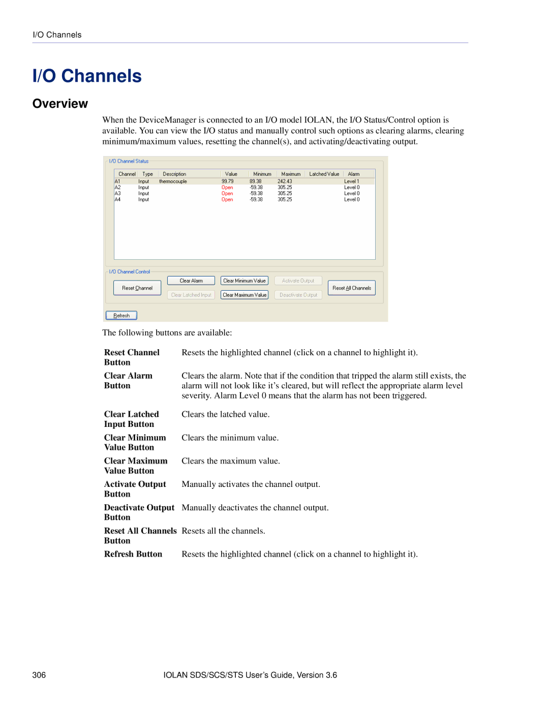 Perle Systems STS, SCS manual Deactivate Output Manually deactivates the channel output 