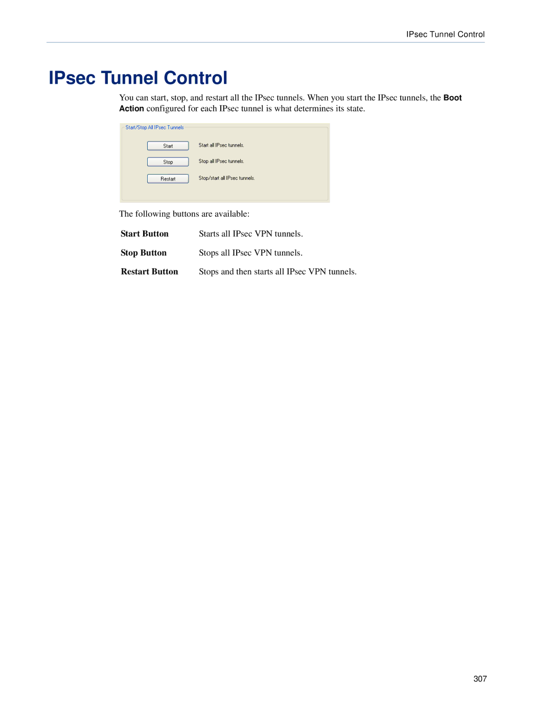 Perle Systems SCS, STS manual IPsec Tunnel Control 