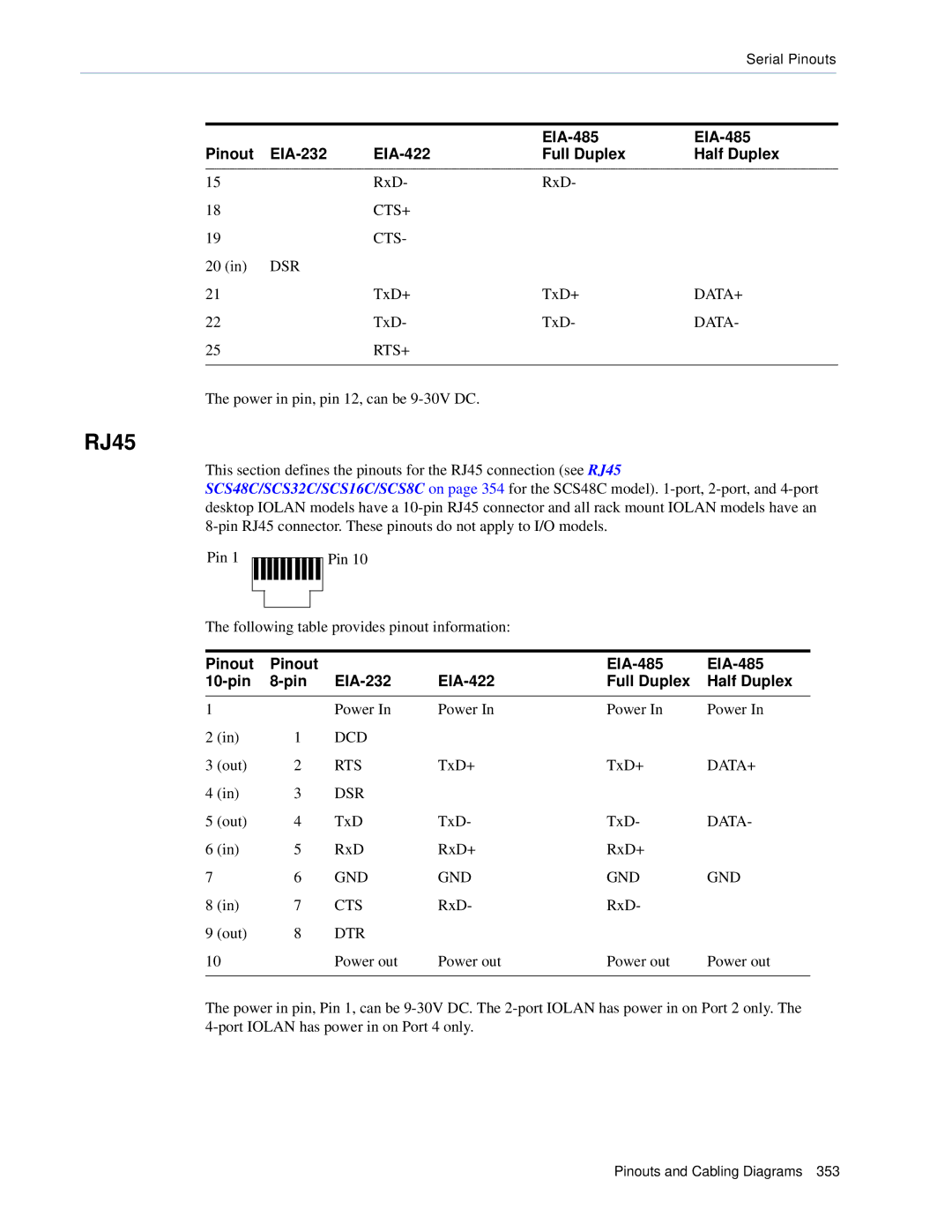 Perle Systems SCS, STS manual RJ45 