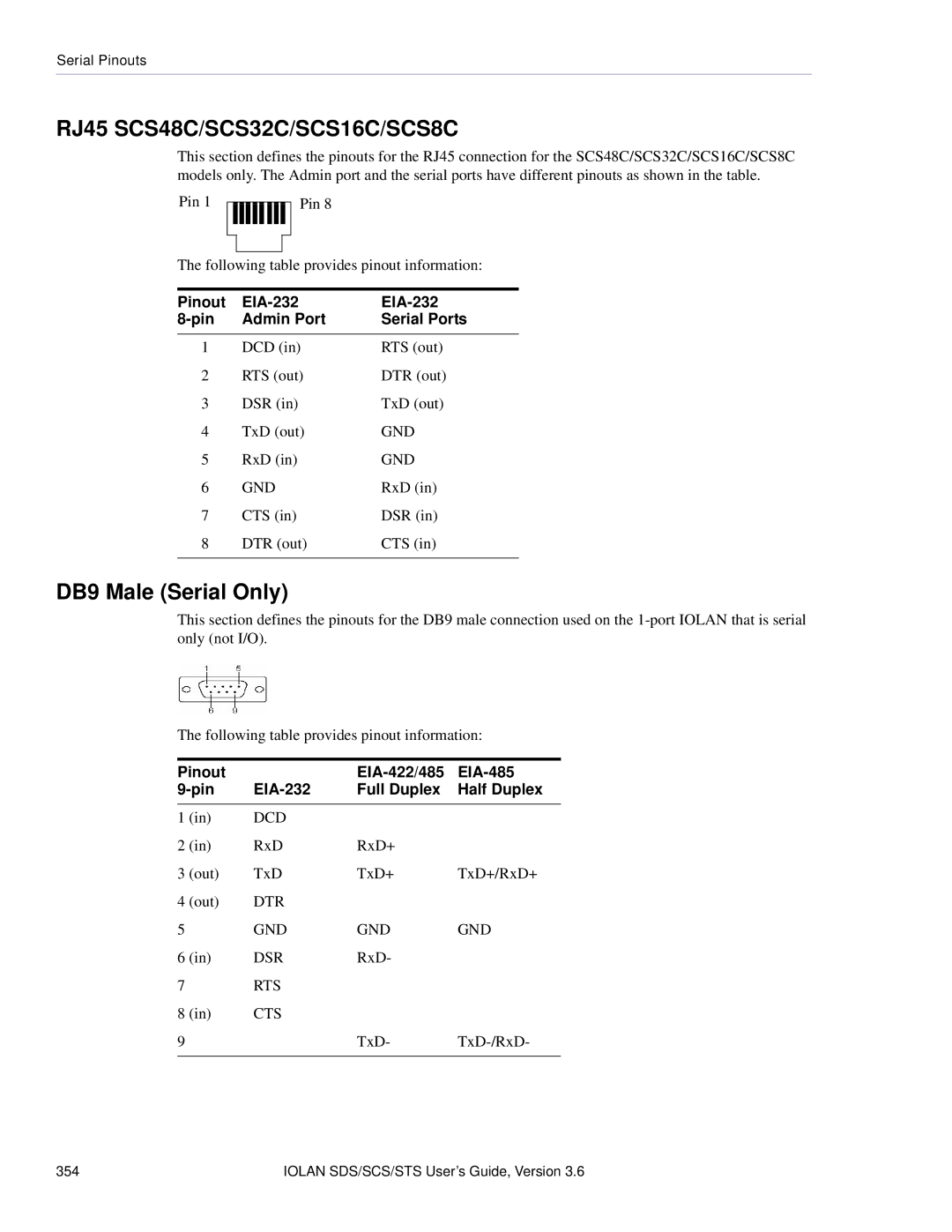 Perle Systems STS manual RJ45 SCS48C/SCS32C/SCS16C/SCS8C, DB9 Male Serial Only 