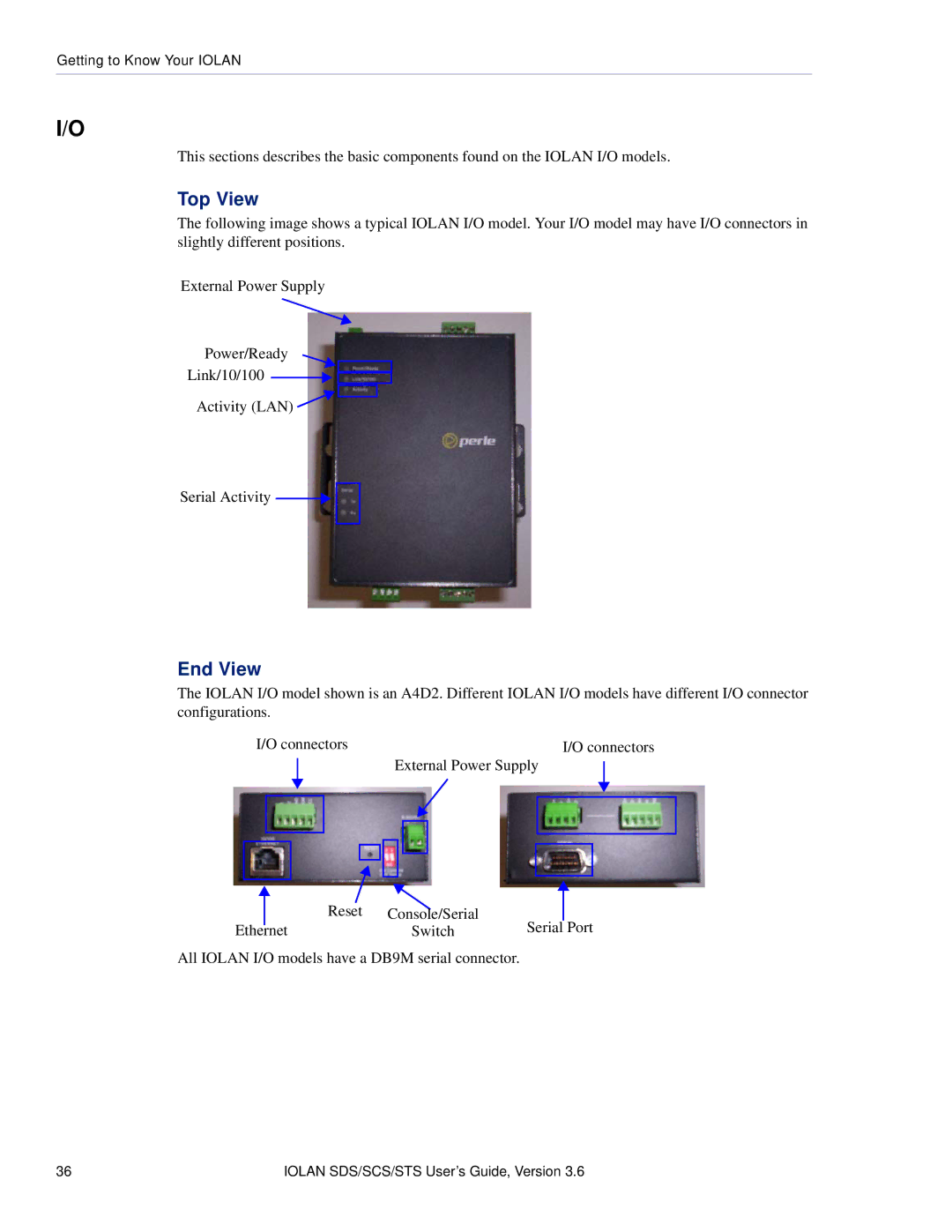 Perle Systems STS, SCS manual Top View, End View 