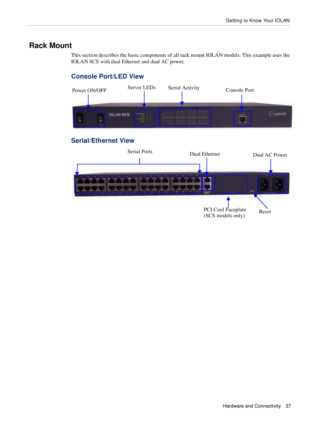 Perle Systems SCS, STS manual Rack Mount, Console Port/LED View, Serial/Ethernet View 