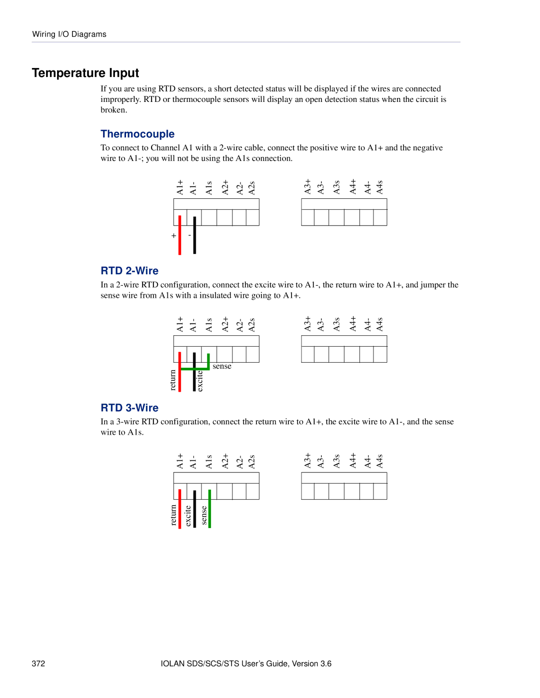 Perle Systems STS, SCS manual Temperature Input, Thermocouple, RTD 2-Wire, RTD 3-Wire 