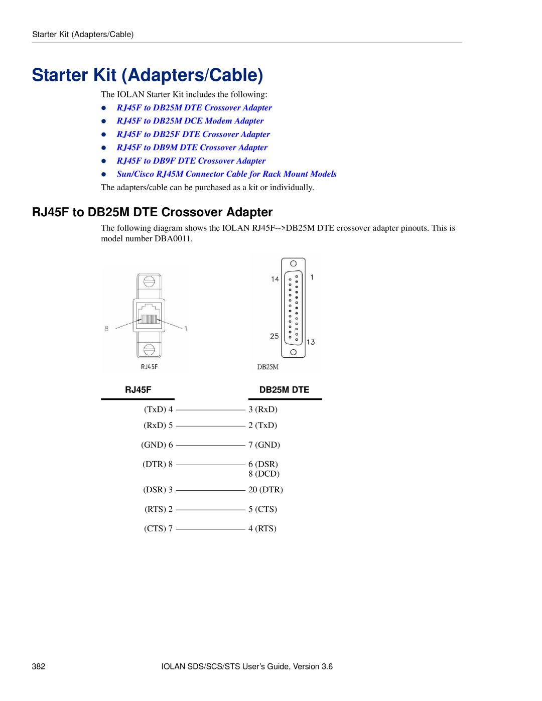 Perle Systems STS, SCS manual Starter Kit Adapters/Cable, RJ45F to DB25M DTE Crossover Adapter 