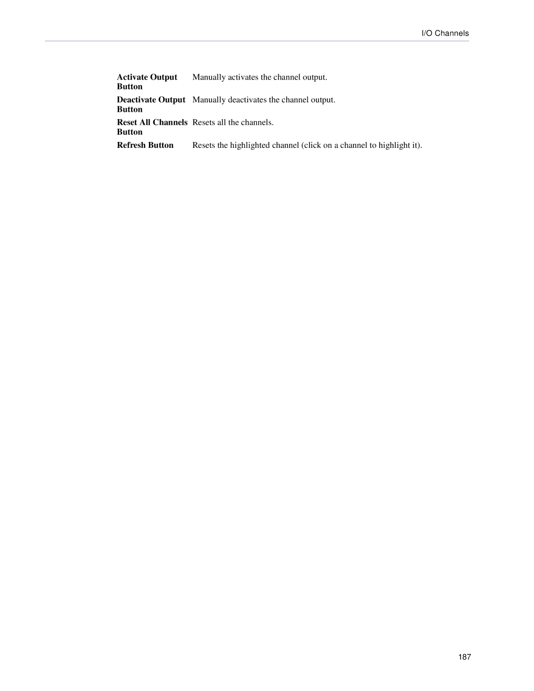 Perle Systems DS1, TS2 manual Activate Output Manually activates the channel output 