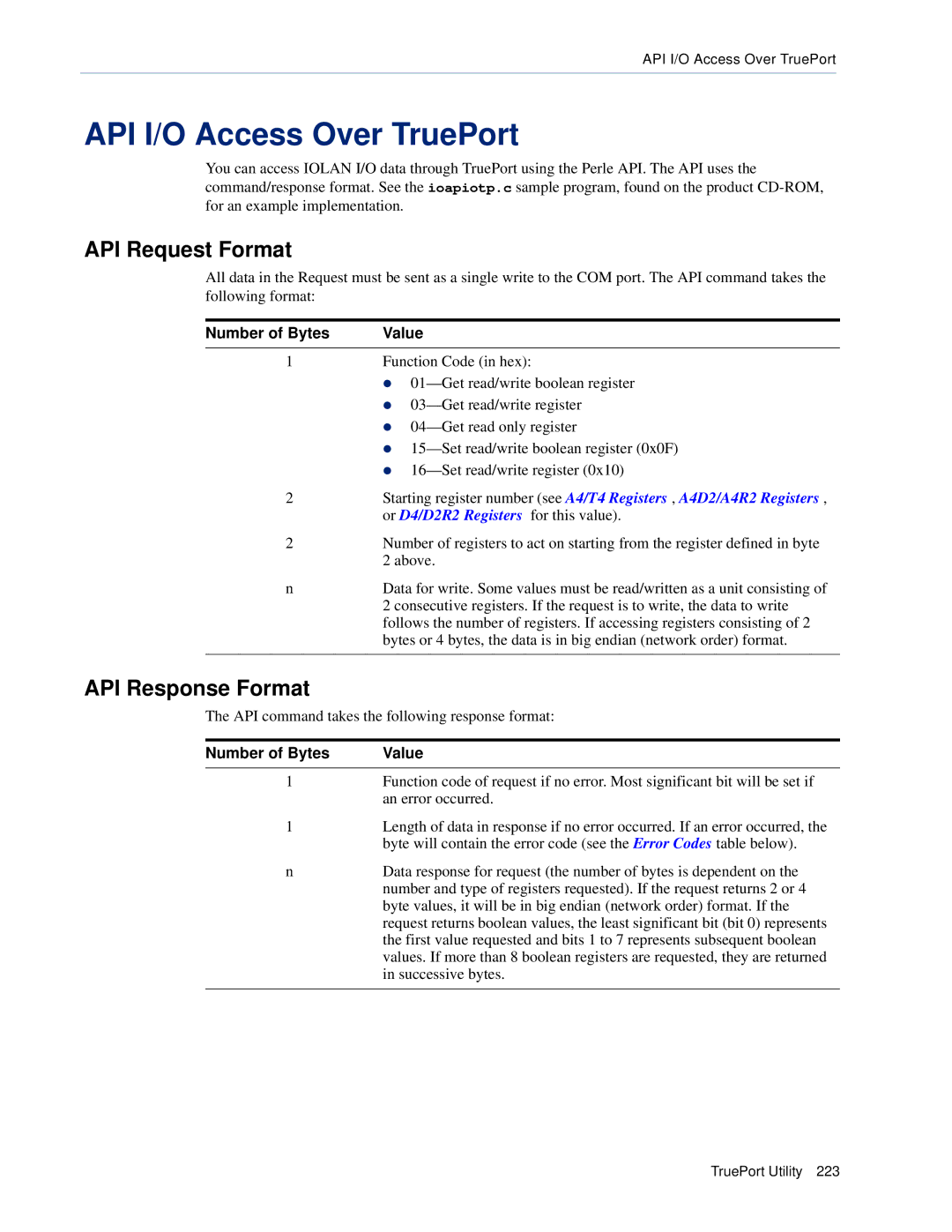 Perle Systems DS1, TS2 manual API I/O Access Over TruePort, API Request Format, API Response Format 