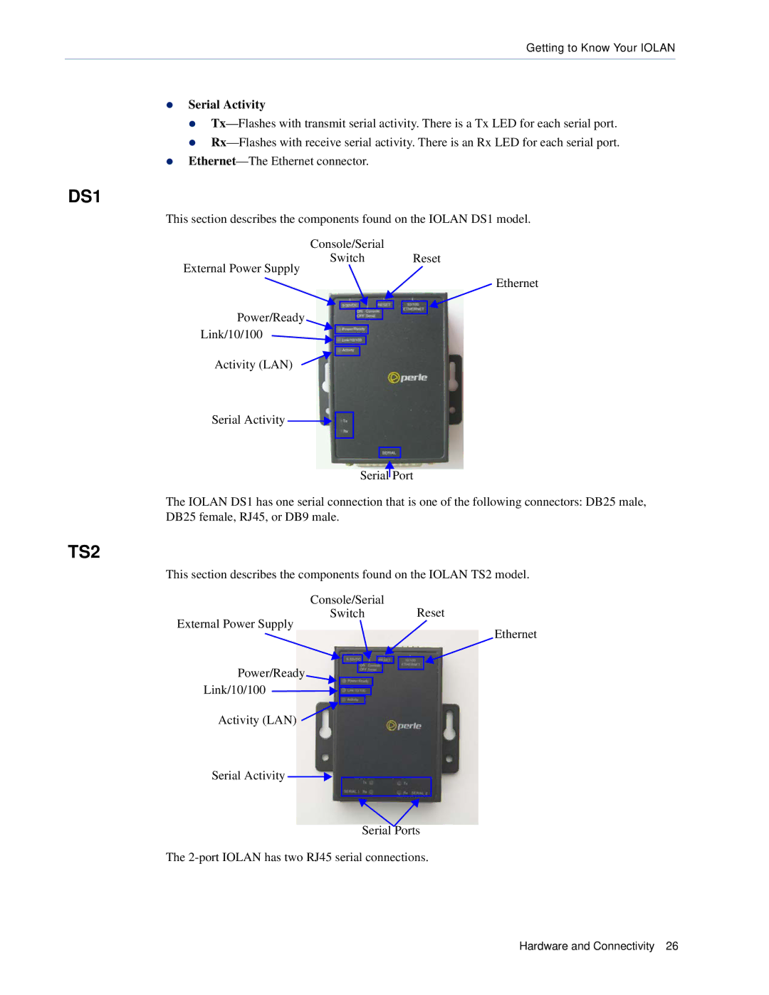 Perle Systems TS2 manual DS1, Serial Activity 