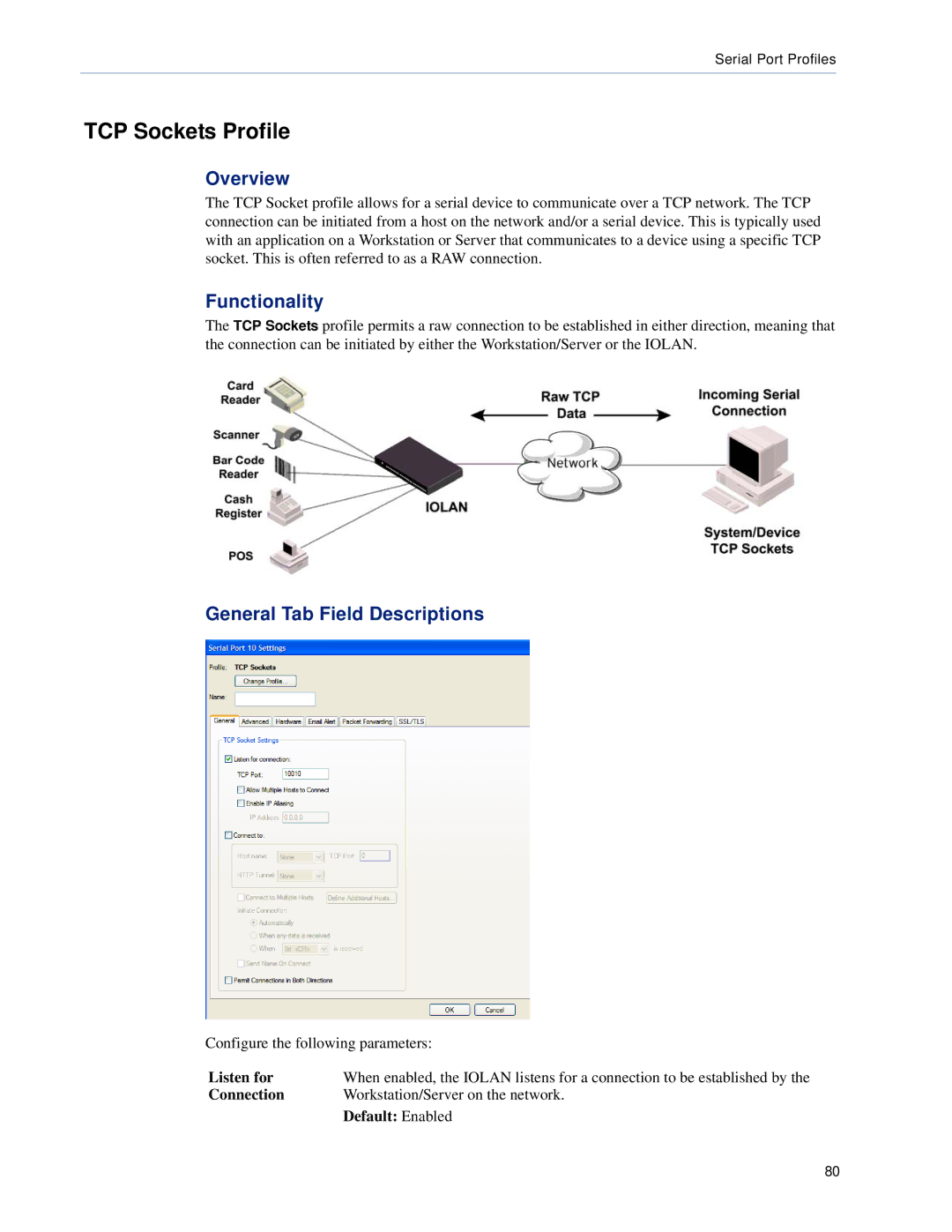 Perle Systems TS2, DS1 manual TCP Sockets Profile, Connection Workstation/Server on the network Default Enabled 