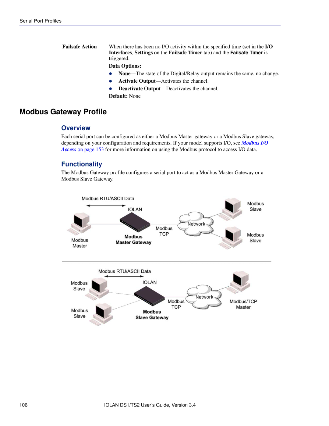 Perle Systems TS2, DS1 manual Modbus Gateway Profile, Overview 