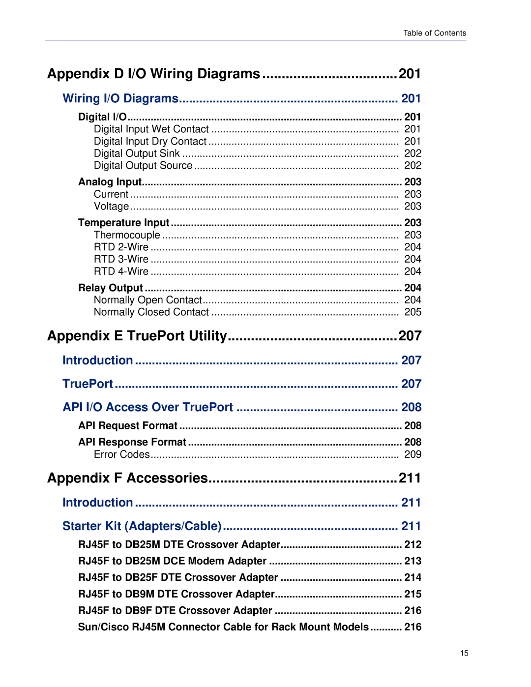 Perle Systems DS1, TS2 manual Appendix D I/O Wiring Diagrams 