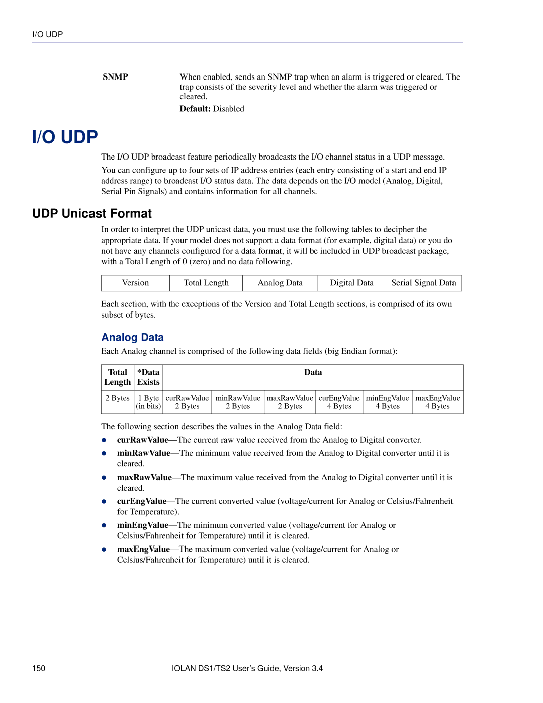 Perle Systems TS2, DS1 manual UDP Unicast Format, Analog Data, Total Data Length Exists 