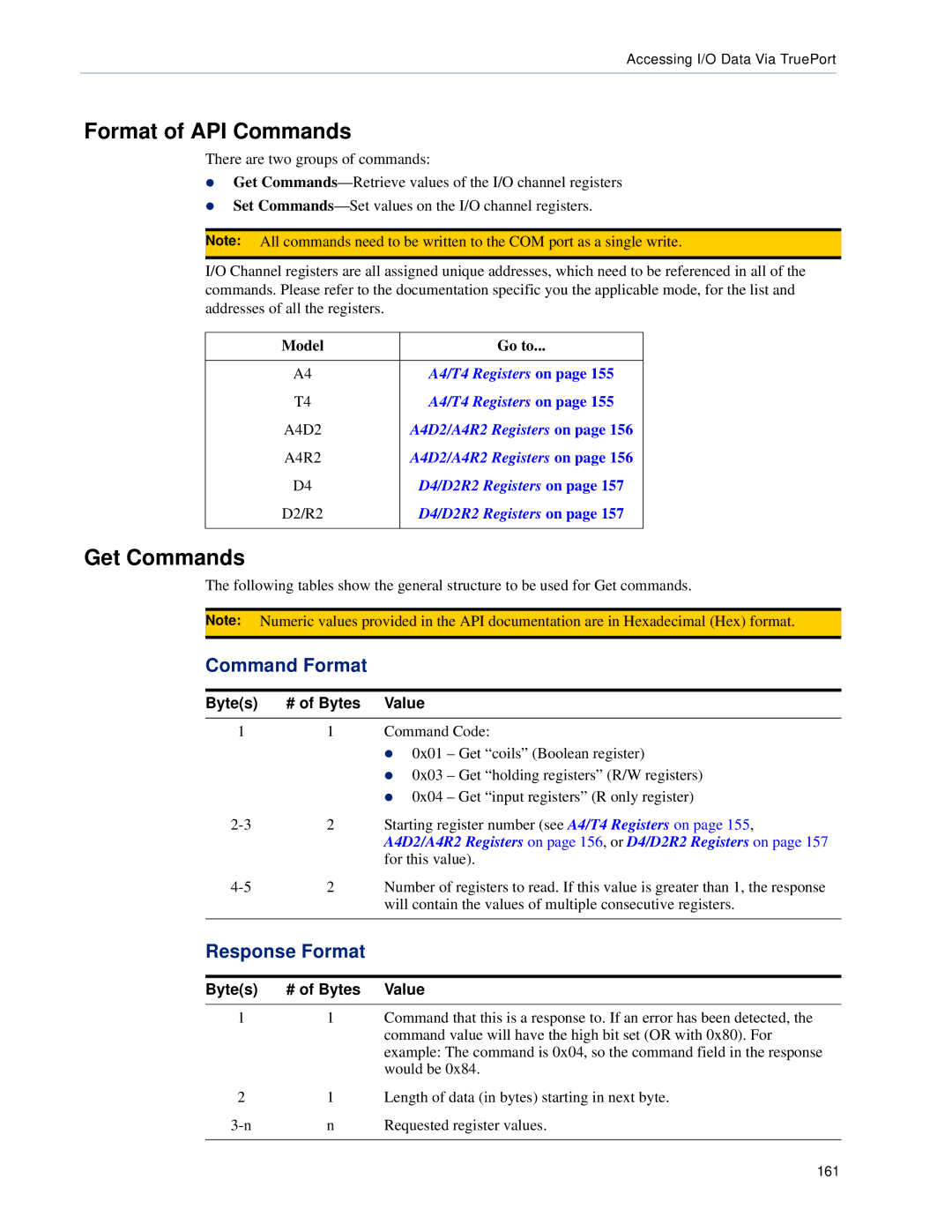 Perle Systems DS1, TS2 manual Format of API Commands, Get Commands, Command Format, Response Format 