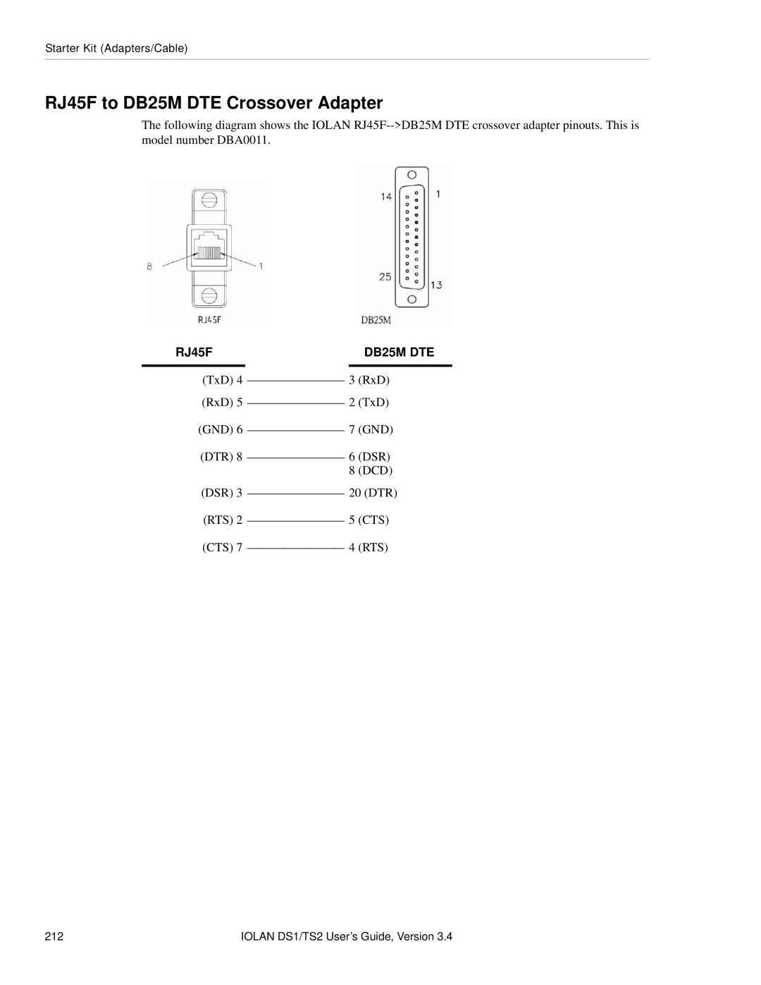 Perle Systems TS2, DS1 manual RJ45F to DB25M DTE Crossover Adapter, RJ45F DB25M DTE 