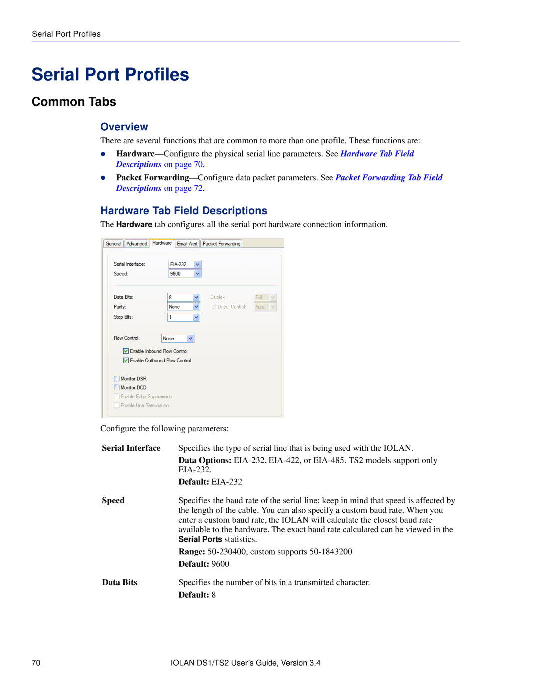 Perle Systems TS2, DS1 manual Serial Port Profiles, Common Tabs, Hardware Tab Field Descriptions 