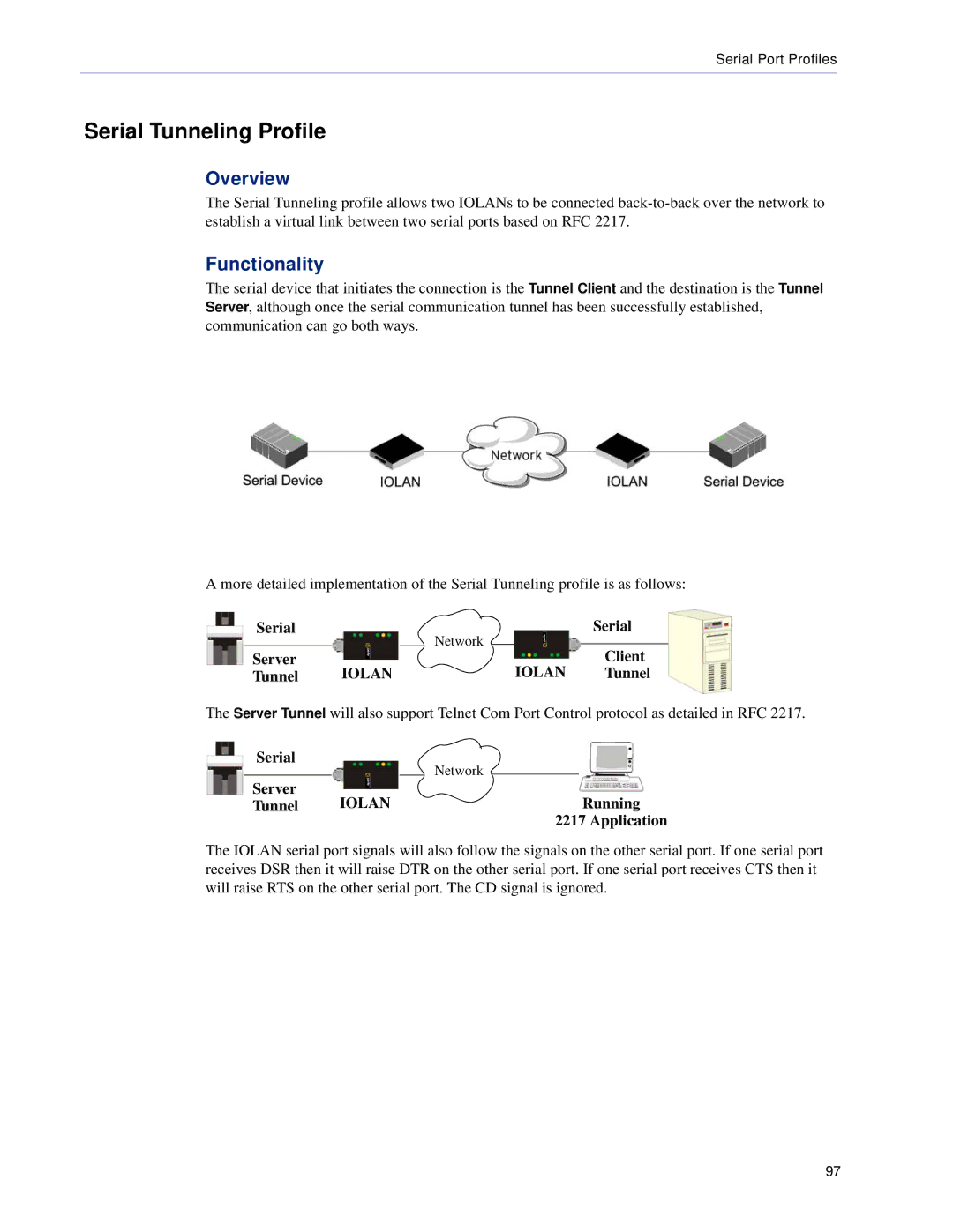 Perle Systems DS1, TS2 manual Serial Tunneling Profile, Serial Server Tunnel, Client Iolan Tunnel, Running Application 