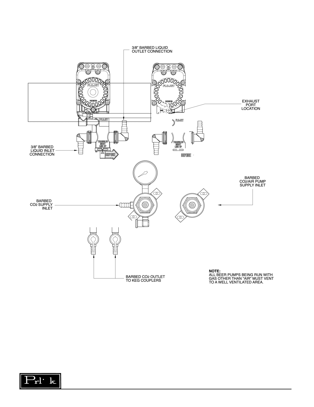 Perlick 63134-3, 63134-2, 63134-1, 63134-4 manual How to Operate Beer Pump Panels, Smart Coupler Probe Valve Lever Positions 