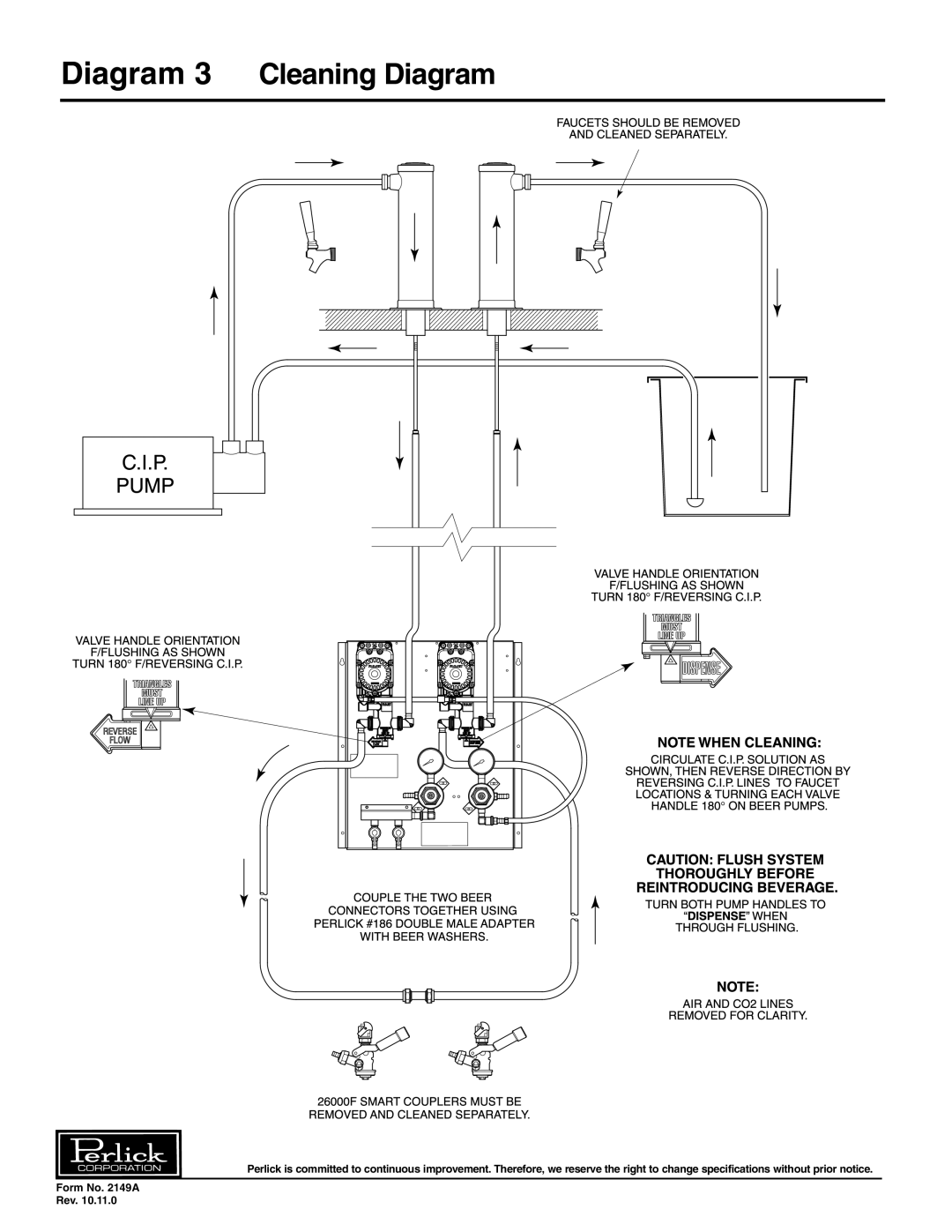 Perlick 66134-4, 66134-1, 66134-2, 66134-3 manual Diagram #3 Cleaning Diagram 