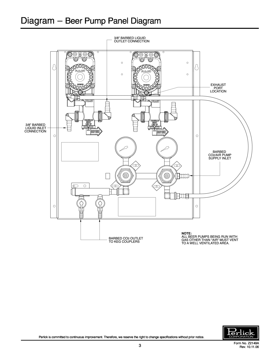 Perlick 66134-3, 66134-1, 66134-2, 66134-4 manual Diagram – Beer Pump Panel Diagram, Form No. Z2149A, Rev 