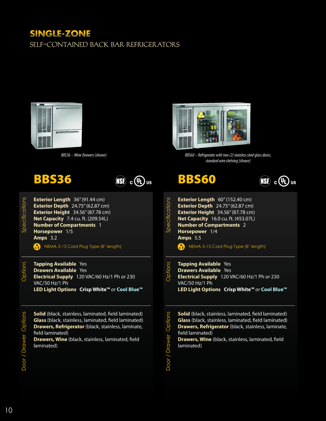 Perlick ANSI/NSF manual BBS36, Options 