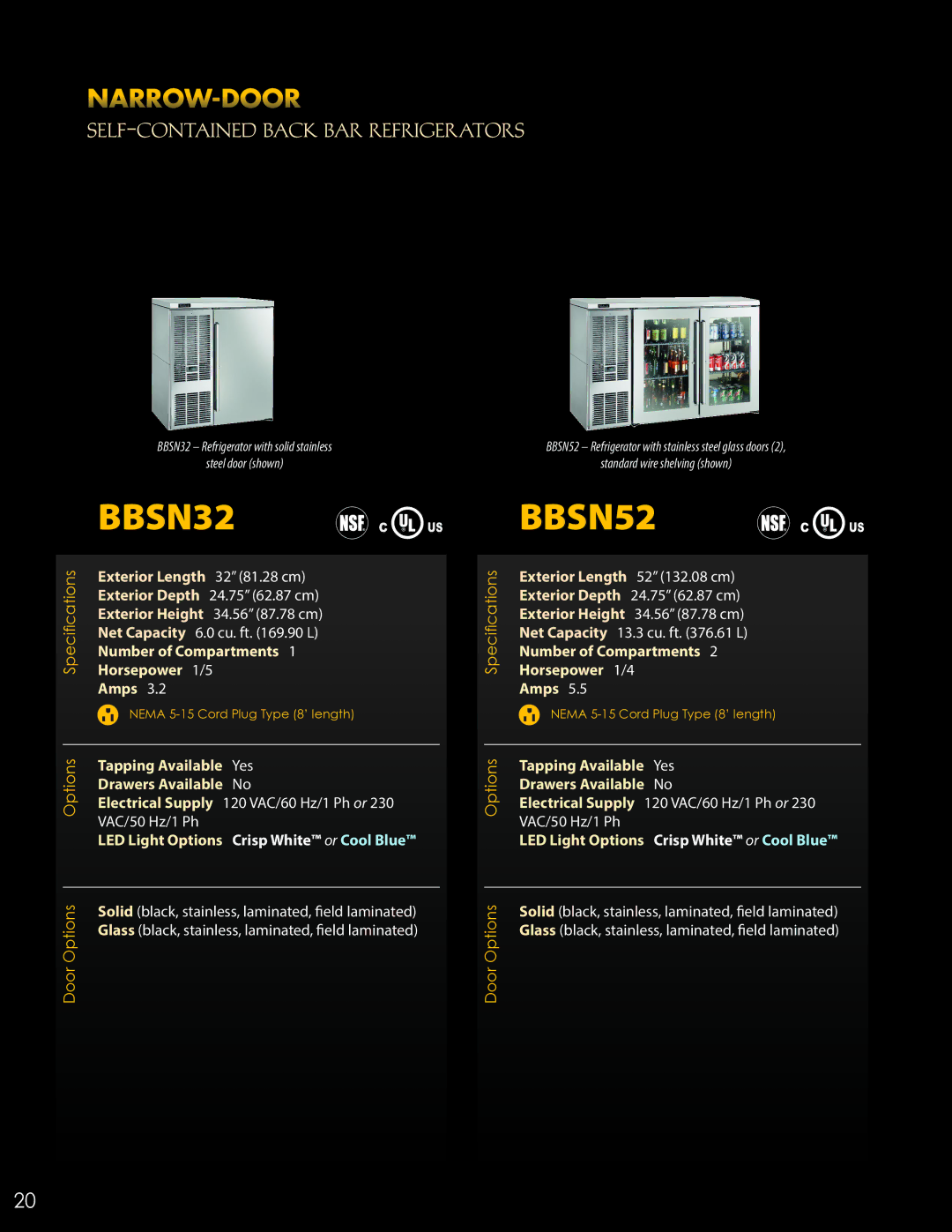 Perlick ANSI/NSF manual BBSN32, BBSN52 