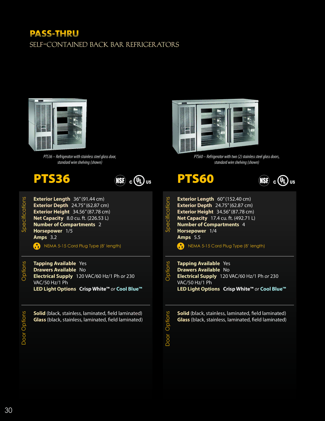 Perlick ANSI/NSF manual PTS36 