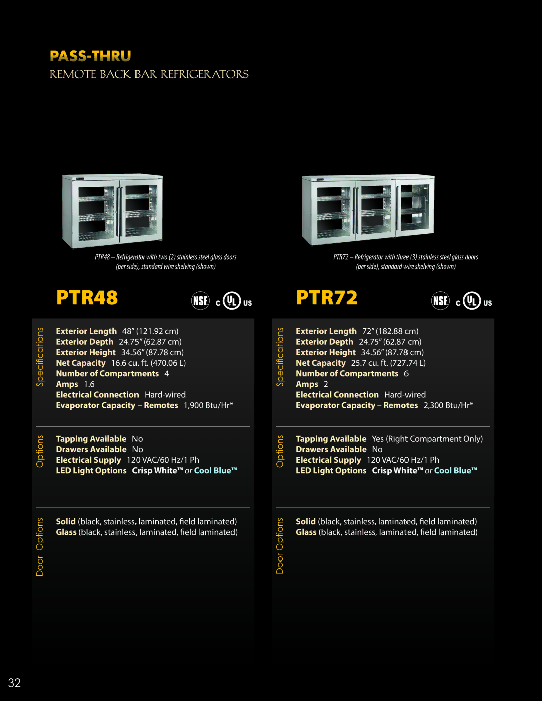 Perlick ANSI/NSF manual PTR72 