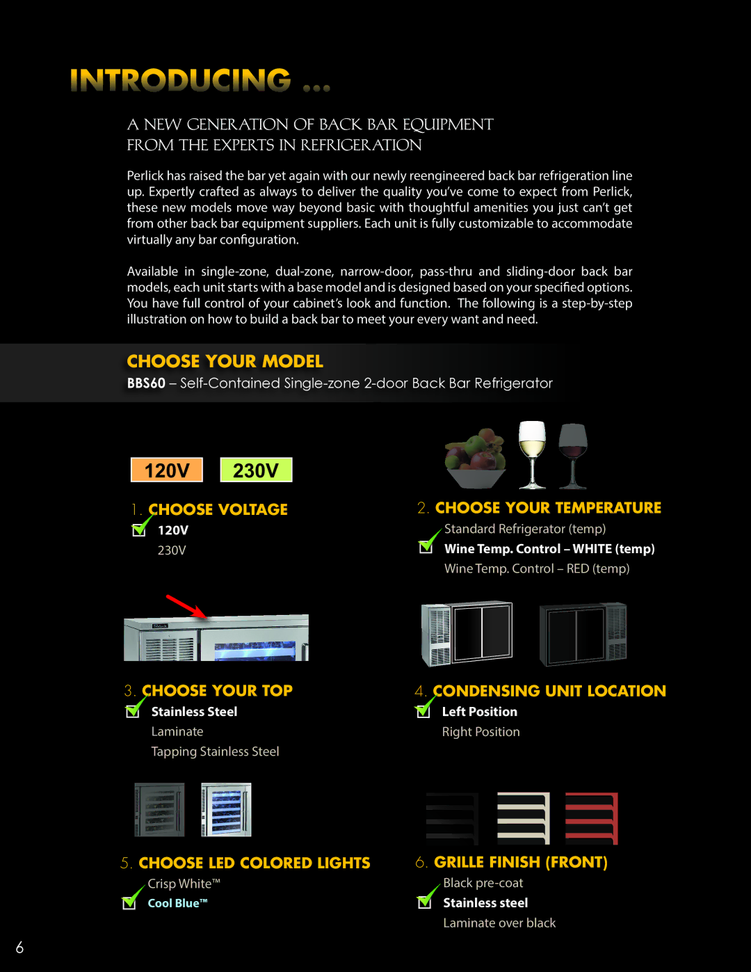 Perlick ANSI/NSF manual Introducing, 120V 