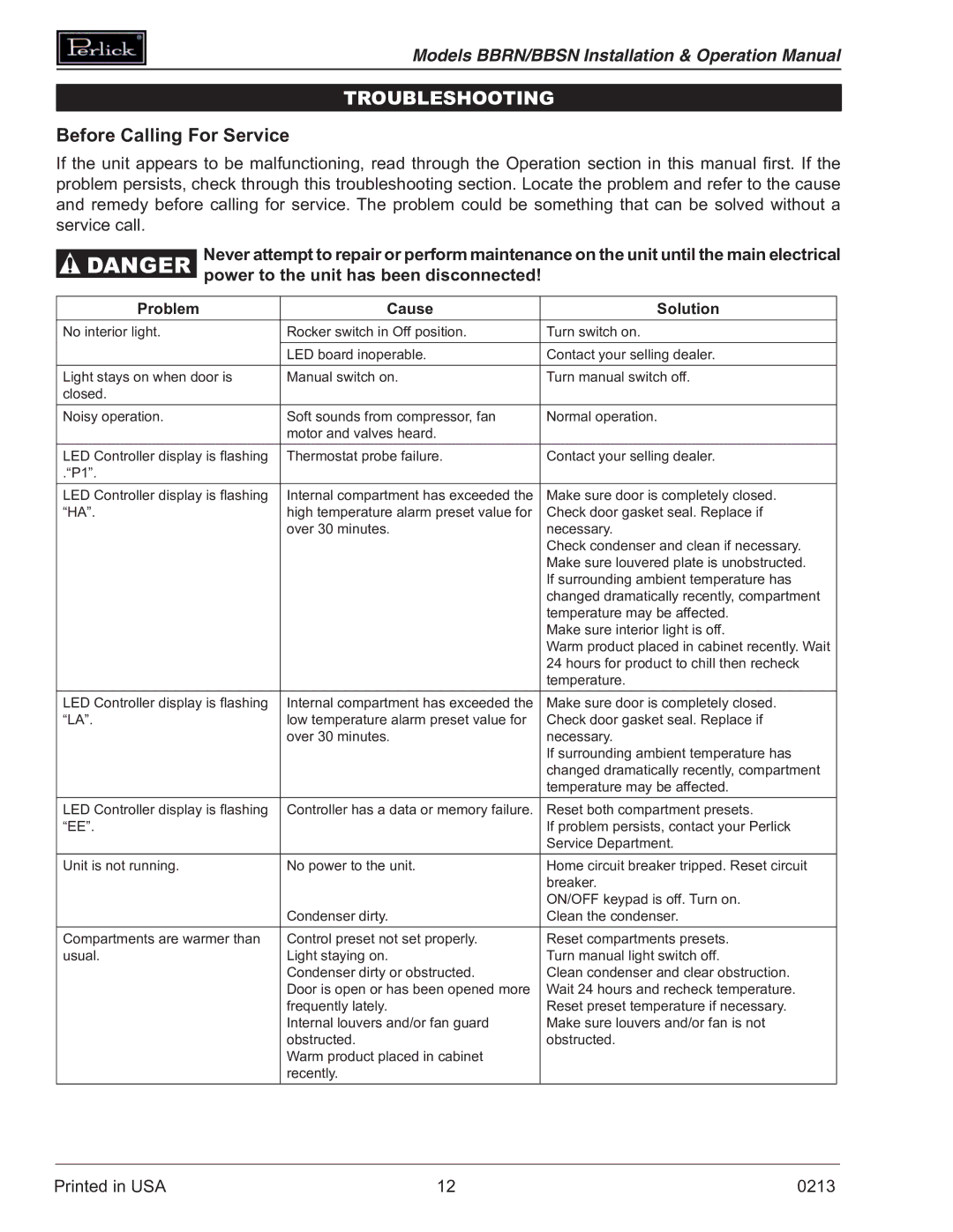 Perlick BBRN, BBSN operation manual Troubleshooting, Before Calling For Service, Power to the unit has been disconnected 