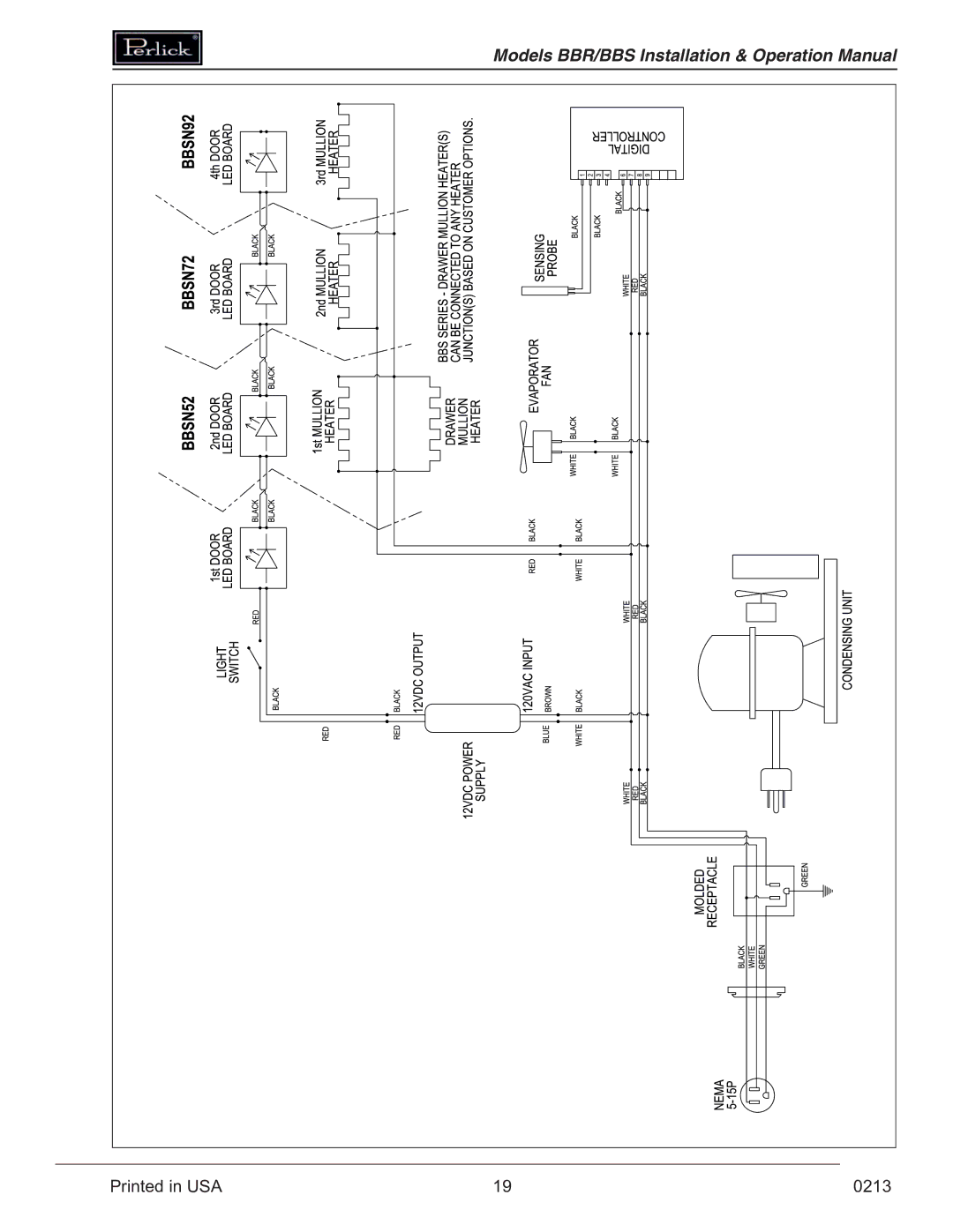 Perlick BBSN, BBRN operation manual 0213 