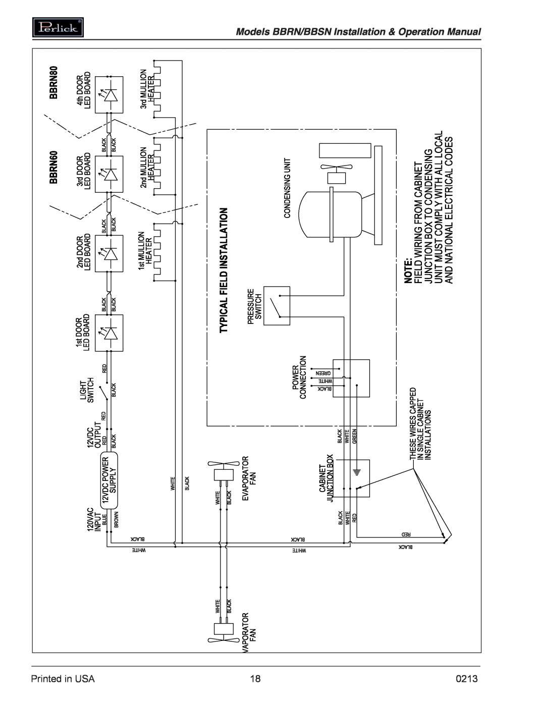 Perlick BBRN, BBSN operation manual Printed in USA, 0213 