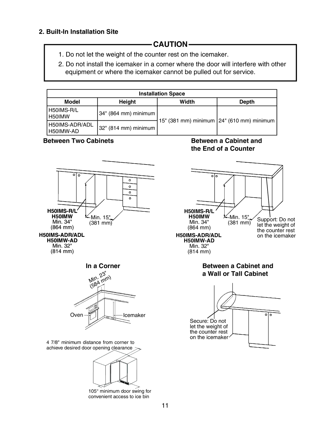 Perlick H50IMS-R, H50IMW, H50IMS-ADR Built-In Installation Site, A Corner, Between a Cabinet and a Wall or Tall Cabinet 