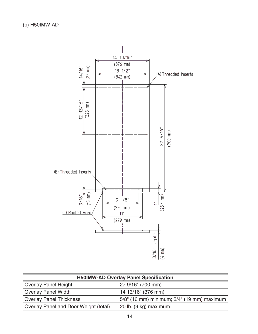 Perlick H50IMS-ADL, H50IMS-ADR, H50IMS-L, H50IMS-R manual H50IMW-AD Overlay Panel Specification 