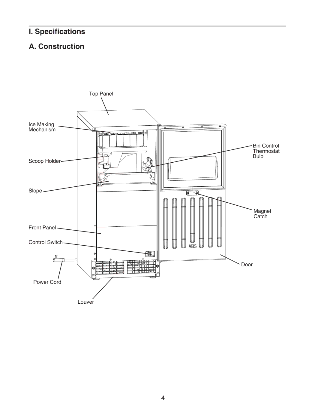 Perlick H50IMW-AD, H50IMS-ADR, H50IMS-ADL, H50IMS-L, H50IMS-R manual Specifications A. Construction 