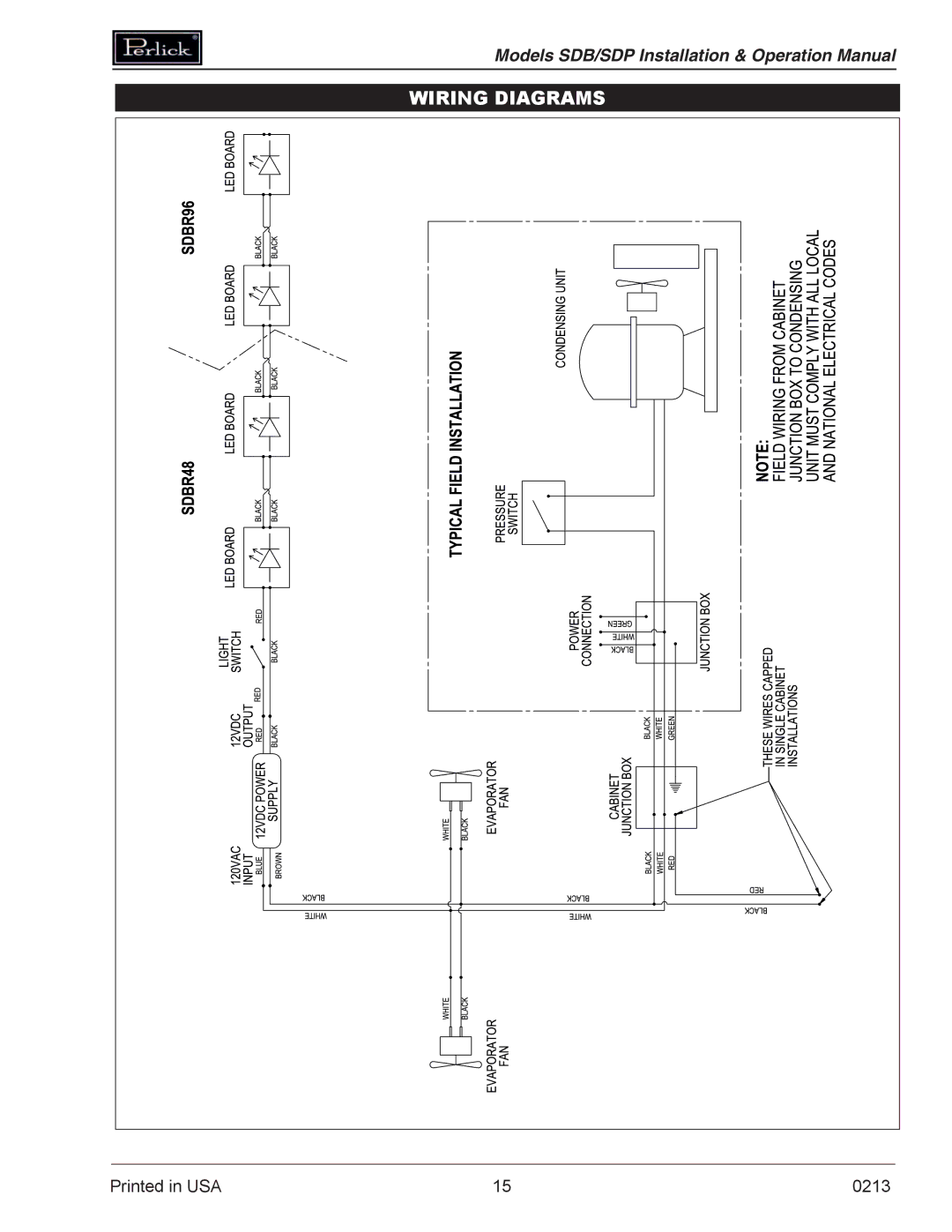 Perlick SDBR48 operation manual Wiring Diagrams 