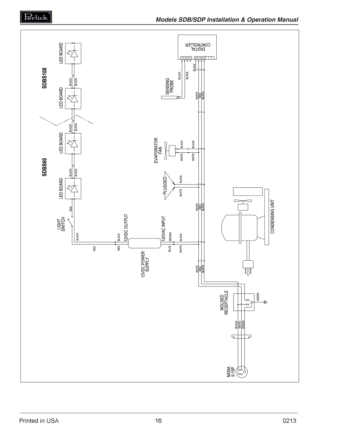 Perlick SDBR48 operation manual 0213 