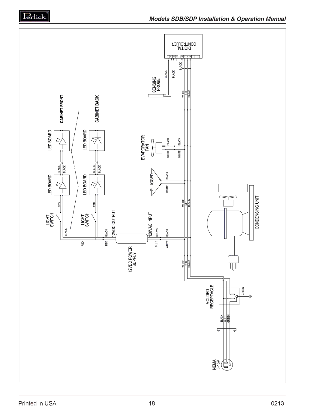 Perlick SDBR48 operation manual 0213 