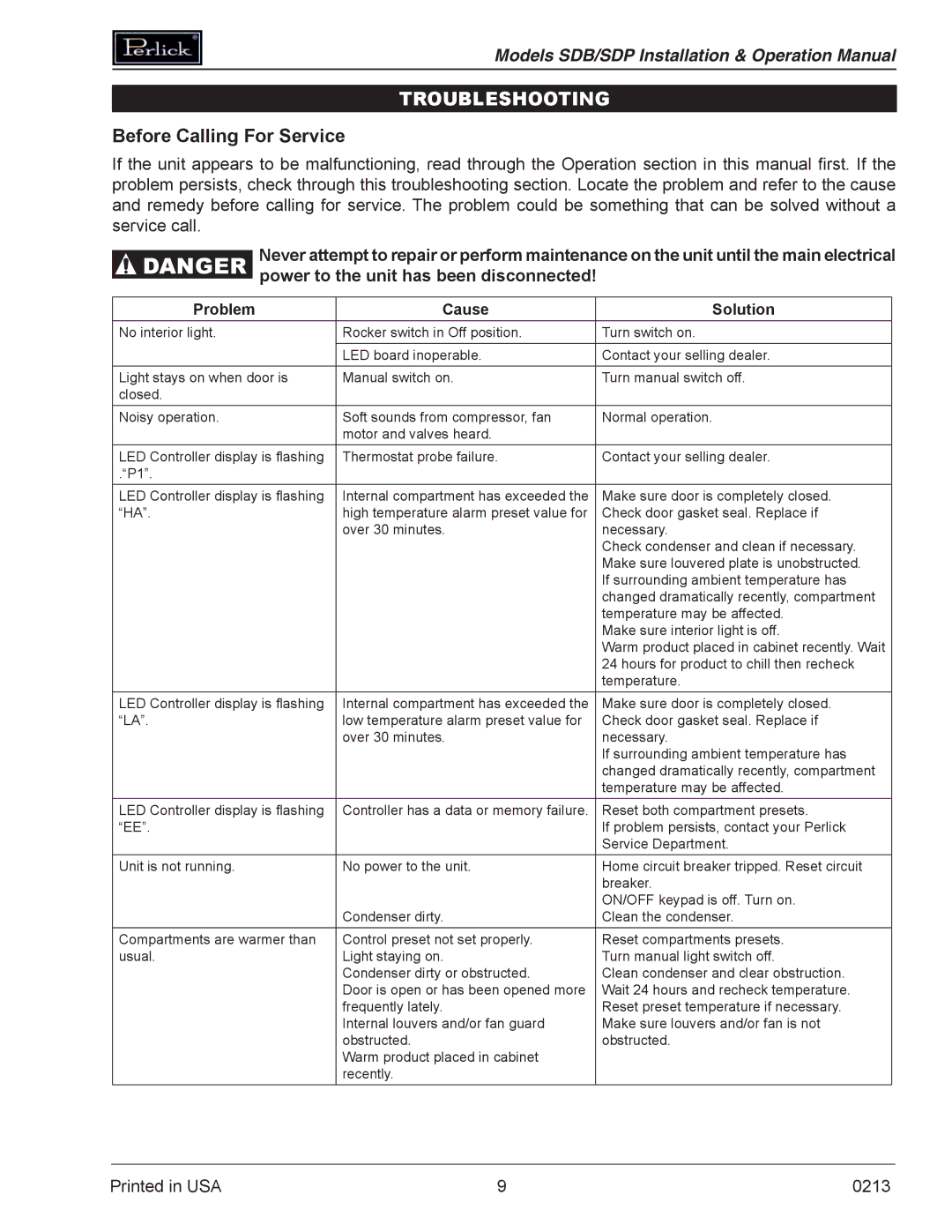 Perlick SDBR48 operation manual Troubleshooting, Before Calling For Service, Power to the unit has been disconnected 